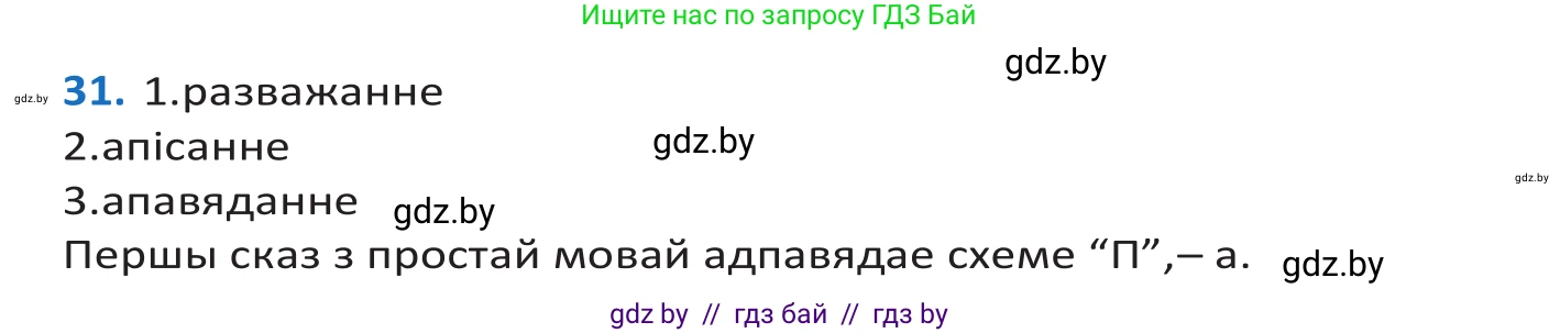 Белорусский язык (Беларуская мова), 10 класс Учебник, авторы: Валочка Ганна Міхайлаўна, Васюковіч Людміла Сяргееўна, Зелянко Вольга Уладзіміраўна, Міхнёнак С С, Якуба Святлана Міхайлаўна, издательство Нацыянальны інстытут адукацыі, Минск, 2020, страница 21, номер 31, Решение 2