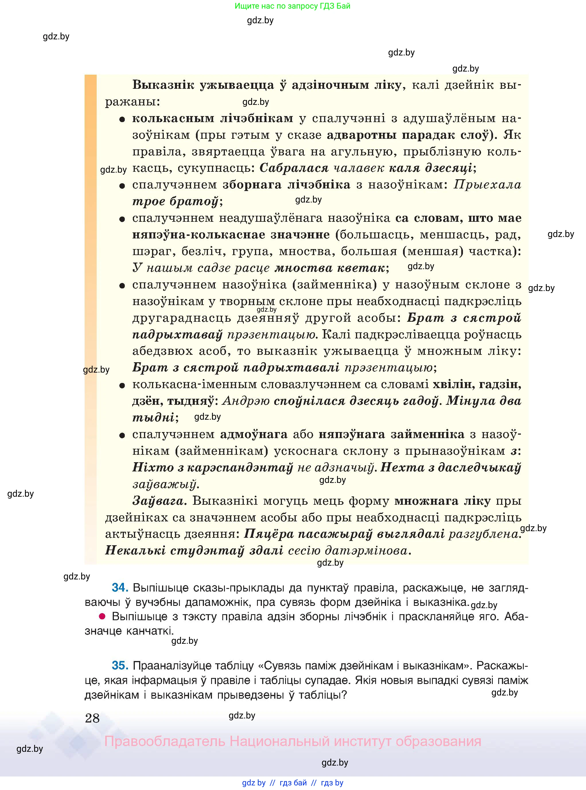 Белорусский язык (Беларуская мова), 11 класс Учебник, авторы: Валочка Ганна Міхайлаўна, Васюковіч Людміла Сяргееўна, Зелянко Вольга Уладзіміраўна, Міхнёнак С С, Якуба Святлана Міхайлаўна, издательство Нацыянальны інстытут адукацыі, Минск, 2021, страница 28