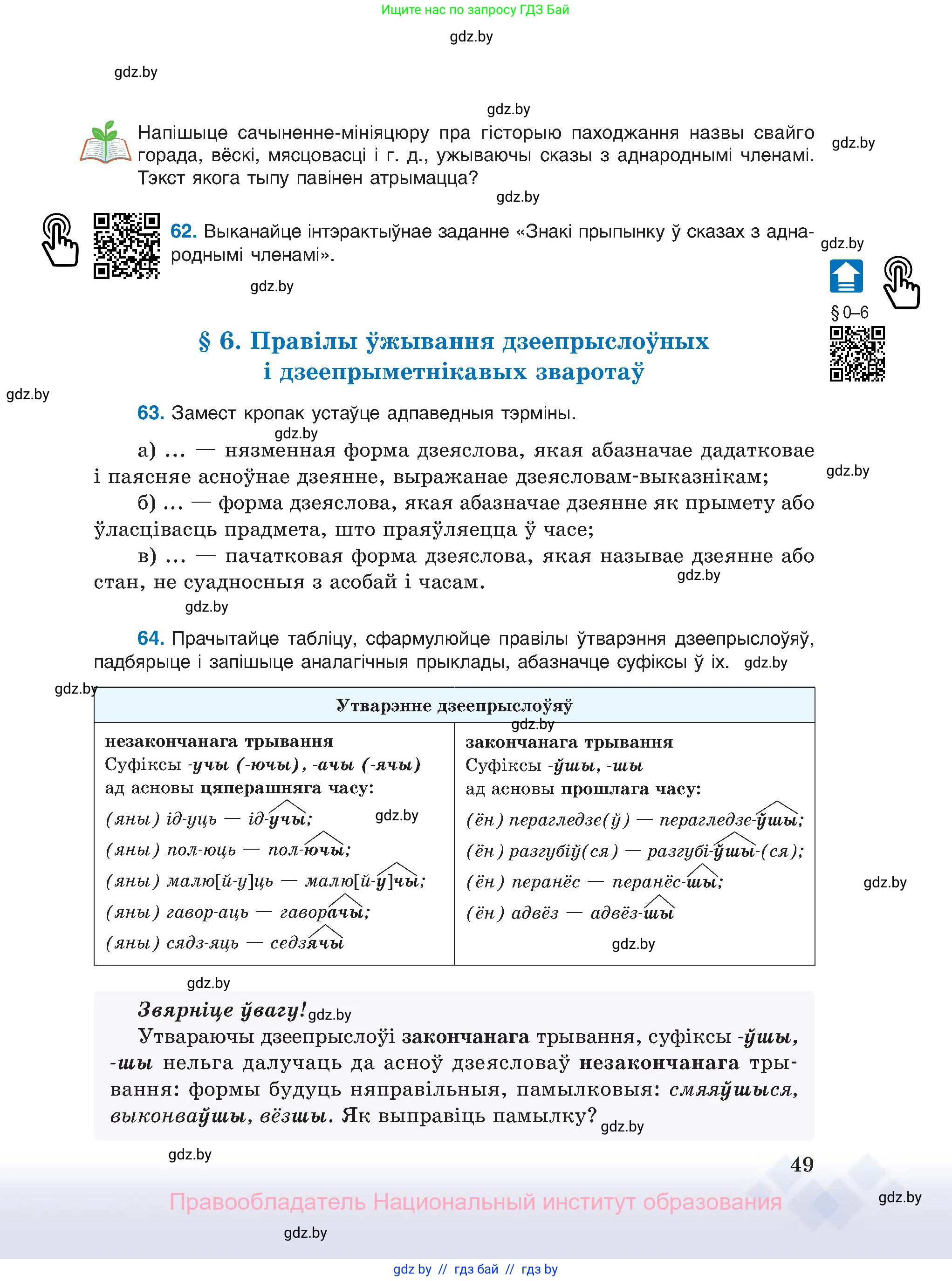 Белорусский язык (Беларуская мова), 11 класс Учебник, авторы: Валочка Ганна Міхайлаўна, Васюковіч Людміла Сяргееўна, Зелянко Вольга Уладзіміраўна, Міхнёнак С С, Якуба Святлана Міхайлаўна, издательство Нацыянальны інстытут адукацыі, Минск, 2021, страница 49