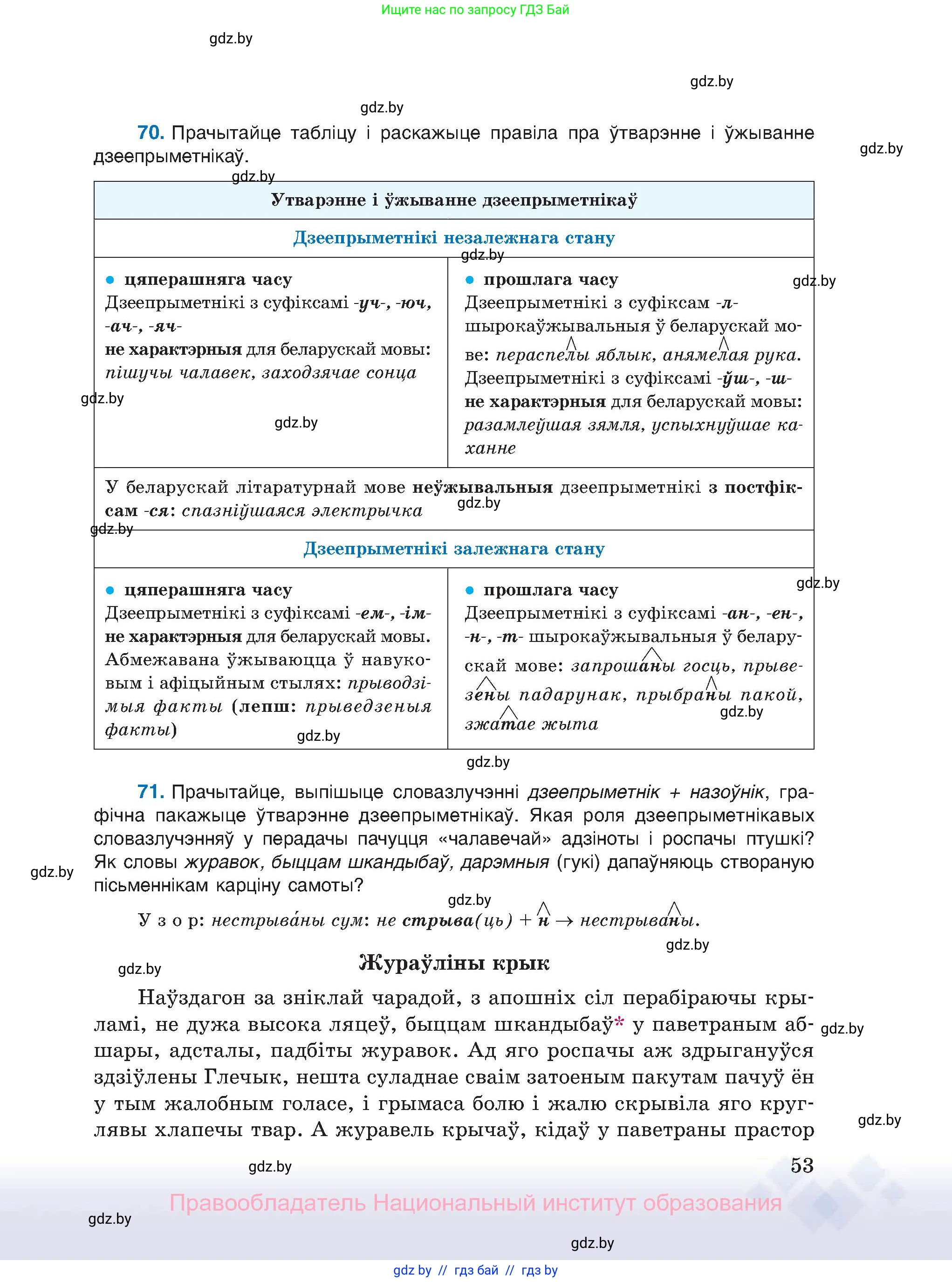 Белорусский язык (Беларуская мова), 11 класс Учебник, авторы: Валочка Ганна Міхайлаўна, Васюковіч Людміла Сяргееўна, Зелянко Вольга Уладзіміраўна, Міхнёнак С С, Якуба Святлана Міхайлаўна, издательство Нацыянальны інстытут адукацыі, Минск, 2021, страница 53