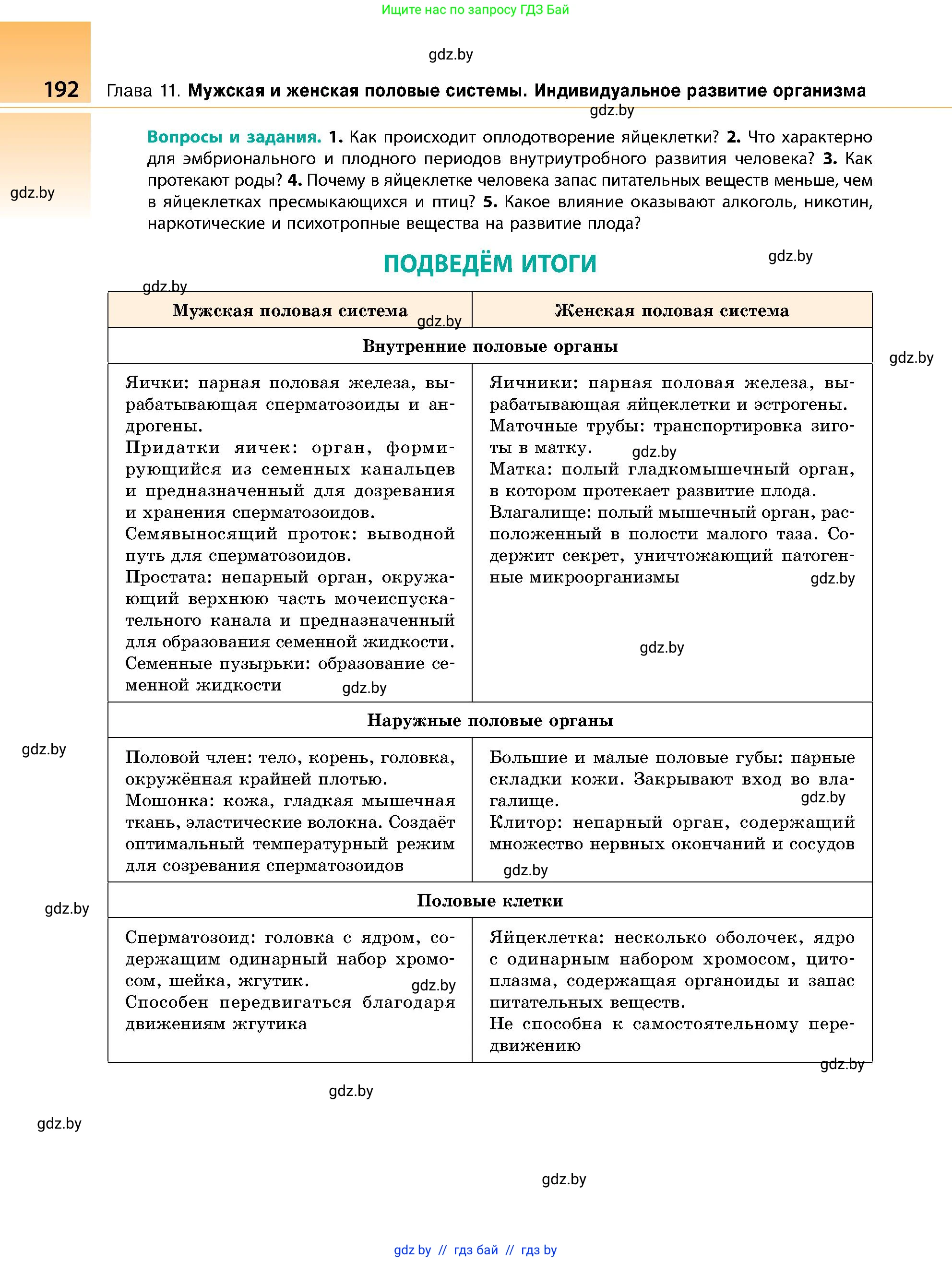 Биология, 9 класс Учебник, авторы: Борисов Олег Леонидович, Антипенко Алеся Анатольевна, Рогожников Олег Николаевич, издательство Адукацыя i выхаванне, Минск, 2025, бирюзового цвета, страница 192