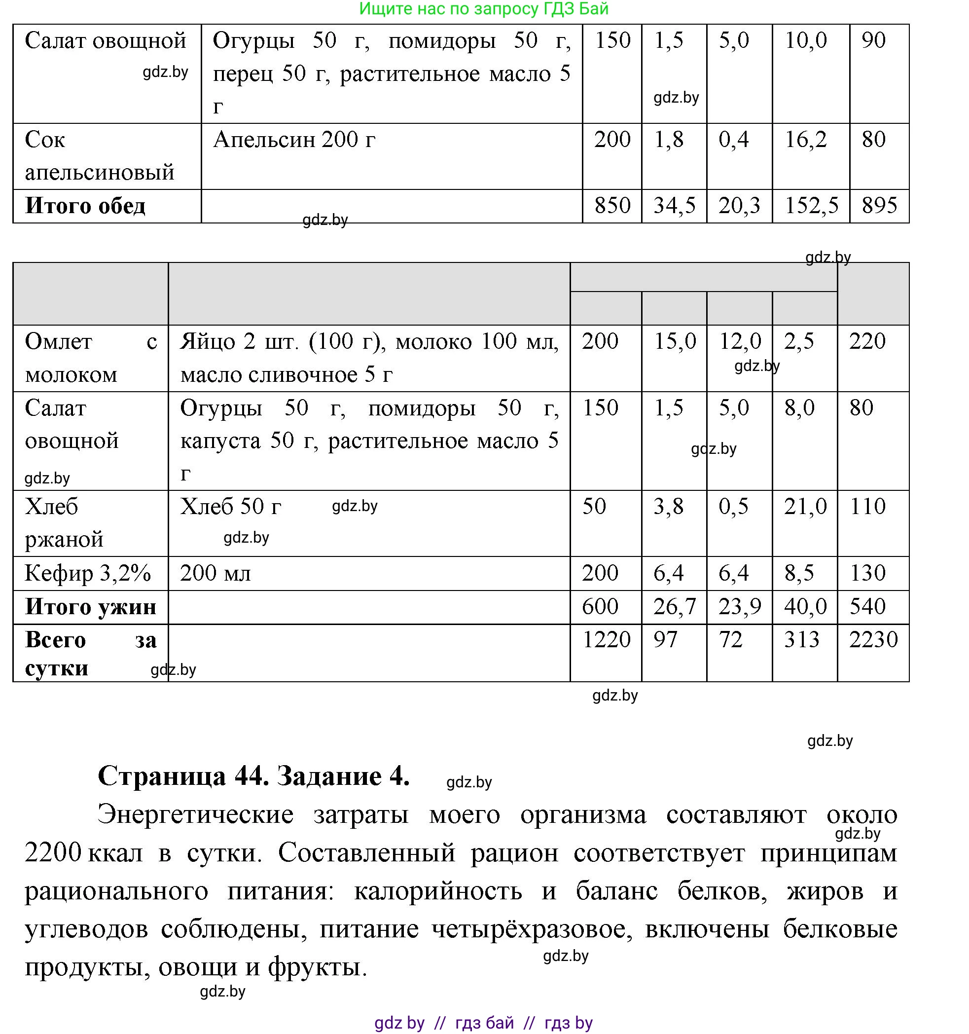 Биология, 9 класс Тетрадь для лабораторных и практических работ, автор: Лисов Николай Дмитриевич, издательство Аверсэв, Минск, 2025, оранжевого цвета, страница 29, Решение 2025 (продолжение 2)