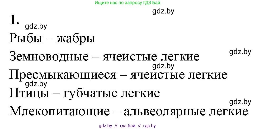 Биология, 9 класс рабочая тетрадь, автор: Лисов Николай Дмитриевич, издательство Аверсэв, Минск, 2021, оранжевого цвета, страница 85, номер 1, Решение