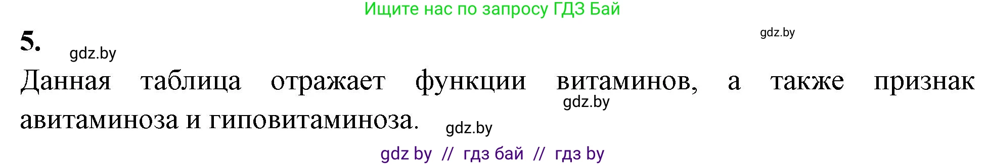 Биология, 9 класс рабочая тетрадь, автор: Лисов Николай Дмитриевич, издательство Аверсэв, Минск, 2021, оранжевого цвета, страница 103, номер 5, Решение