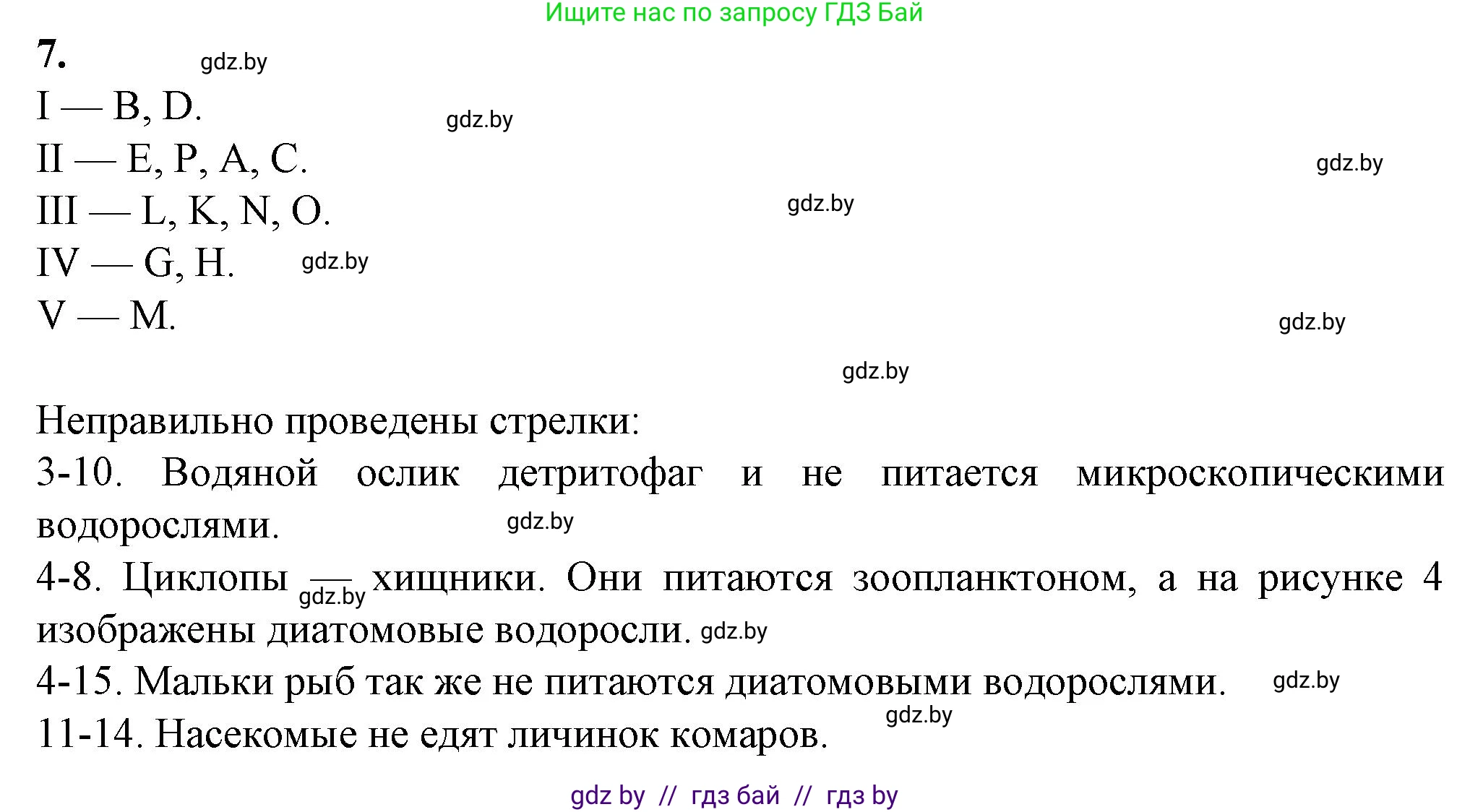 Биология, 10 класс Тетрадь для лабораторных и практических работ, автор: Хруцкая Тамара Викторовна, издательство Аверсэв, Минск, 2022, зелёного цвета, страница 26, номер 7, Решение