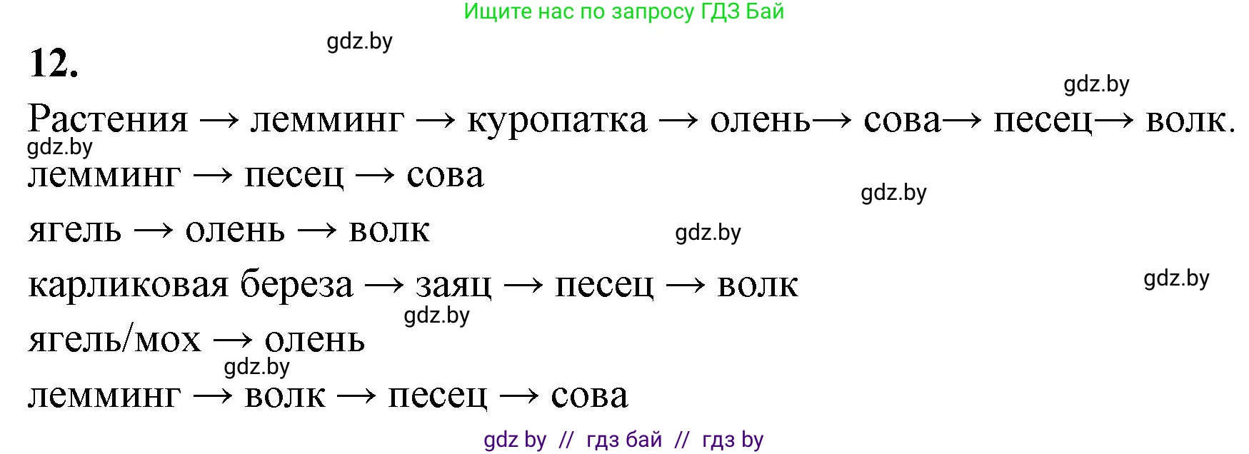 Биология, 10 класс Тетрадь для лабораторных и практических работ, автор: Хруцкая Тамара Викторовна, издательство Аверсэв, Минск, 2020, зелёного цвета, страница 88, номер 12, Решение