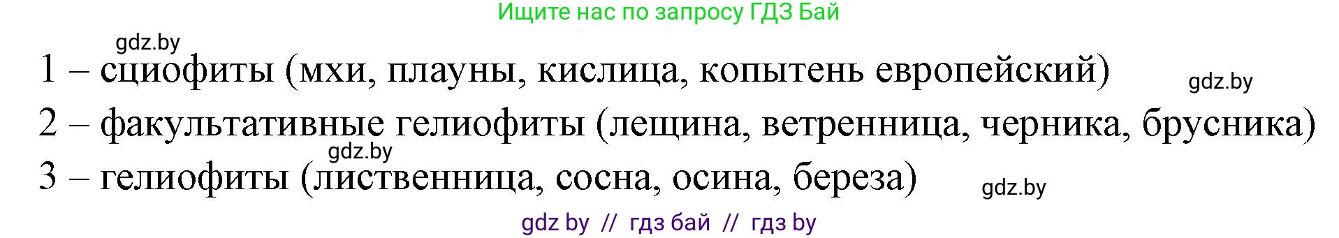 Биология, 10 класс Тетрадь для лабораторных и практических работ, авторы: Маглыш Сабина Степановна, Кравченко Вячеслав Анатольевич, издательство Аверсэв, Минск, 2021, зелёного цвета, страница 6, номер 5, Решение