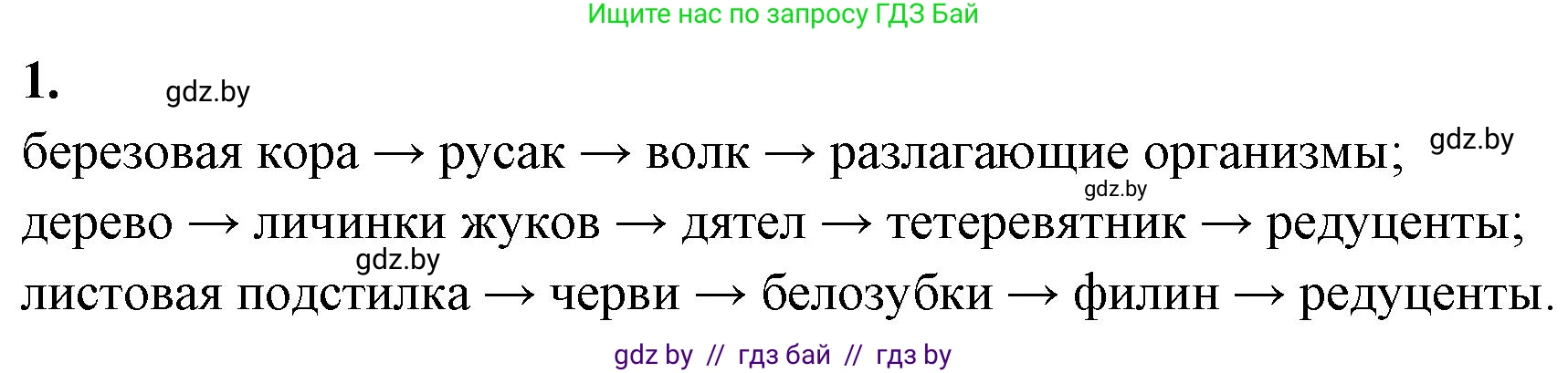 Биология, 10 класс Тетрадь для лабораторных и практических работ, авторы: Маглыш Сабина Степановна, Кравченко Вячеслав Анатольевич, издательство Аверсэв, Минск, 2021, зелёного цвета, страница 15, номер 1, Решение