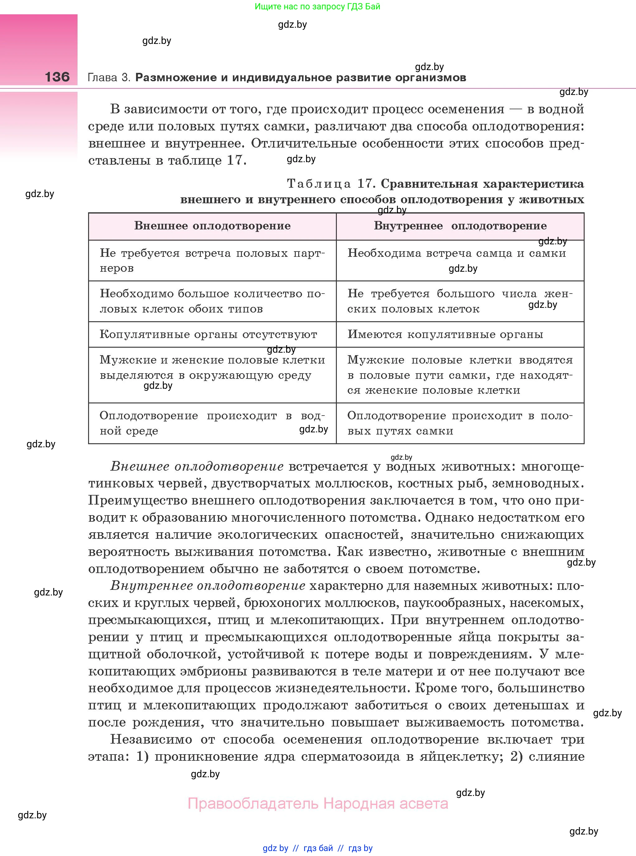 Биология, 10 класс Учебник, авторы: Маглыш Сабина Степановна, Кравченко Вячеслав Анатольевич, Довгун Татьяна Яновна, издательство Народная асвета, Минск, 2020, зелёного цвета, страница 136