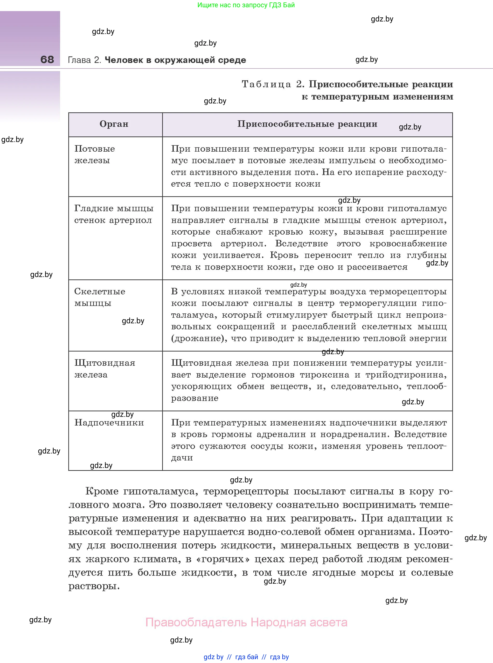 Биология, 10 класс Учебник, авторы: Маглыш Сабина Степановна, Кравченко Вячеслав Анатольевич, Довгун Татьяна Яновна, издательство Народная асвета, Минск, 2020, зелёного цвета, страница 68