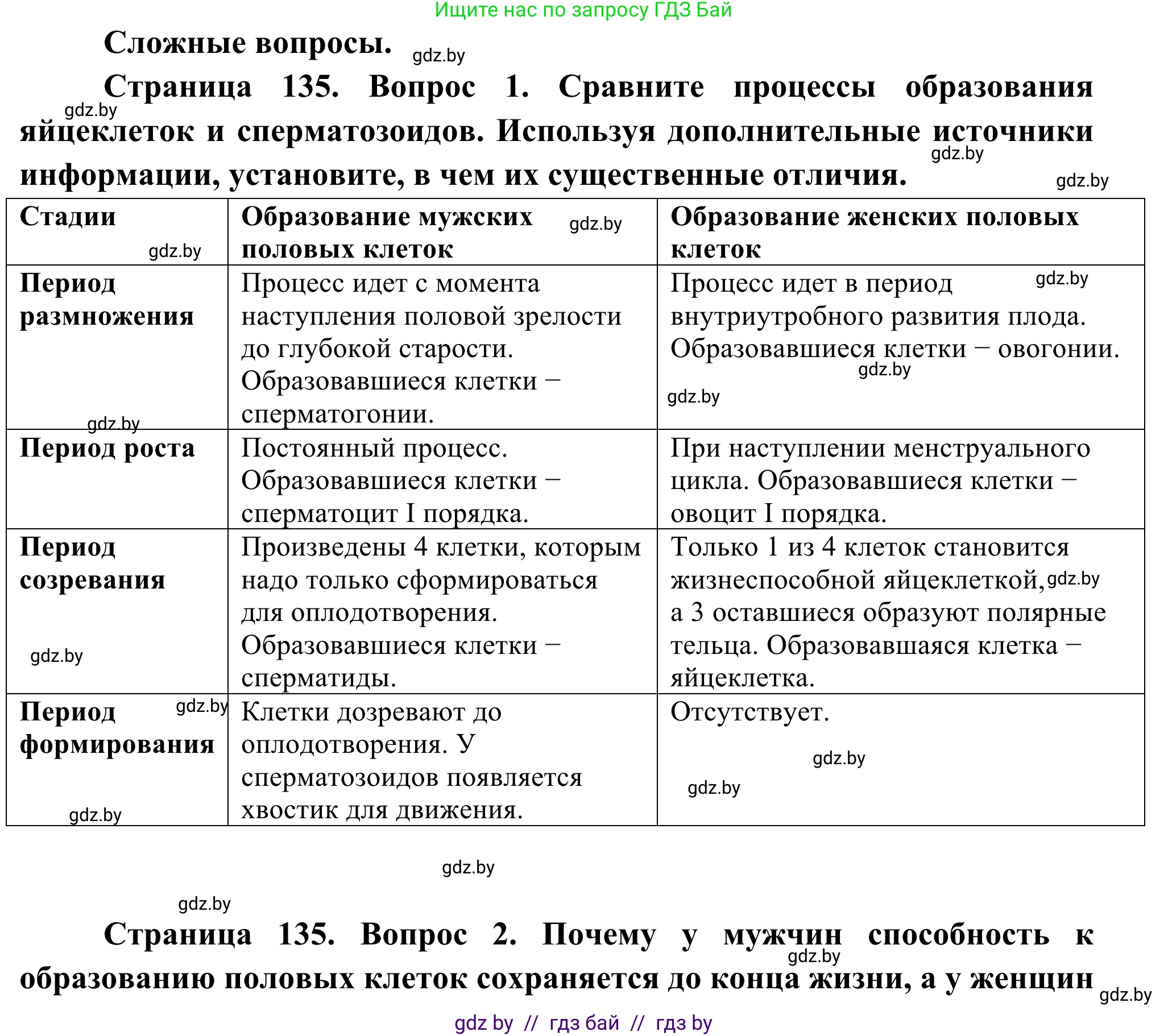 Биология, 10 класс Учебник, авторы: Маглыш Сабина Степановна, Кравченко Вячеслав Анатольевич, Довгун Татьяна Яновна, издательство Народная асвета, Минск, 2020, зелёного цвета, страница 135, Решение
