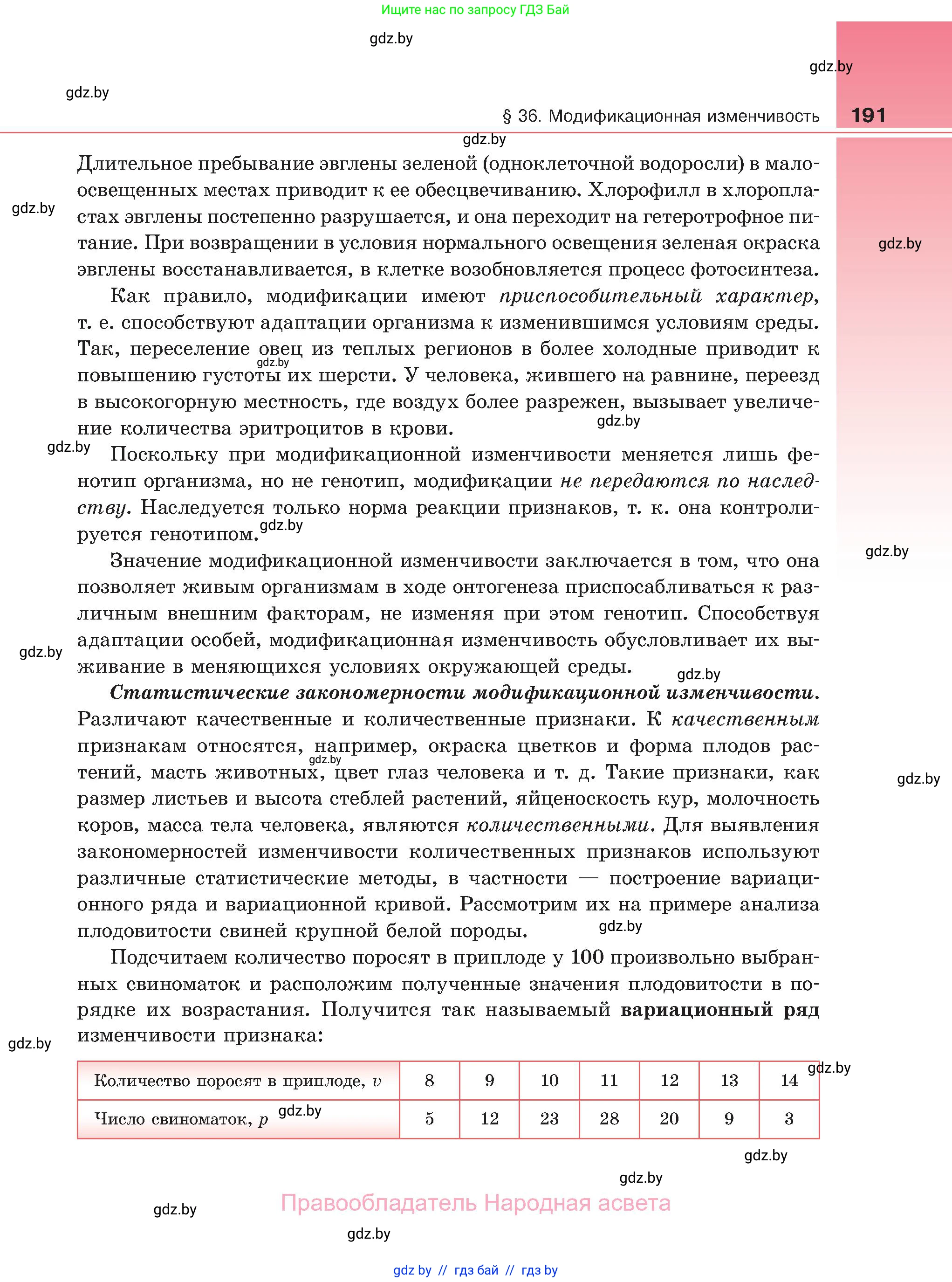 Биология, 11 класс Учебник, авторы: Дашков Максим Леонидович, Песнякевич Александр Георгиевич, Головач Алексей Михайлович, издательство Народная асвета, Минск, 2021, голубого цвета, страница 191