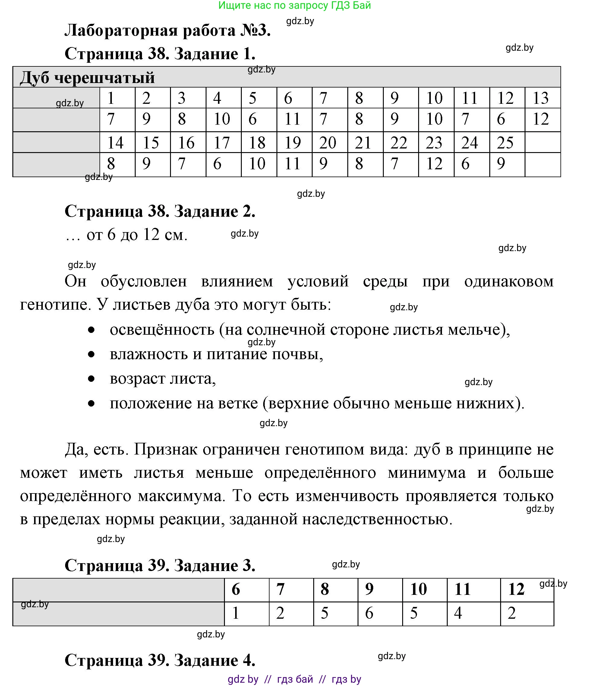 Биология, 11 класс Тетрадь для лабораторных и практических работ, автор: Хруцкая Тамара Викторовна, издательство Аверсэв, Минск, 2025, жёлтого цвета, страница 37, Решение