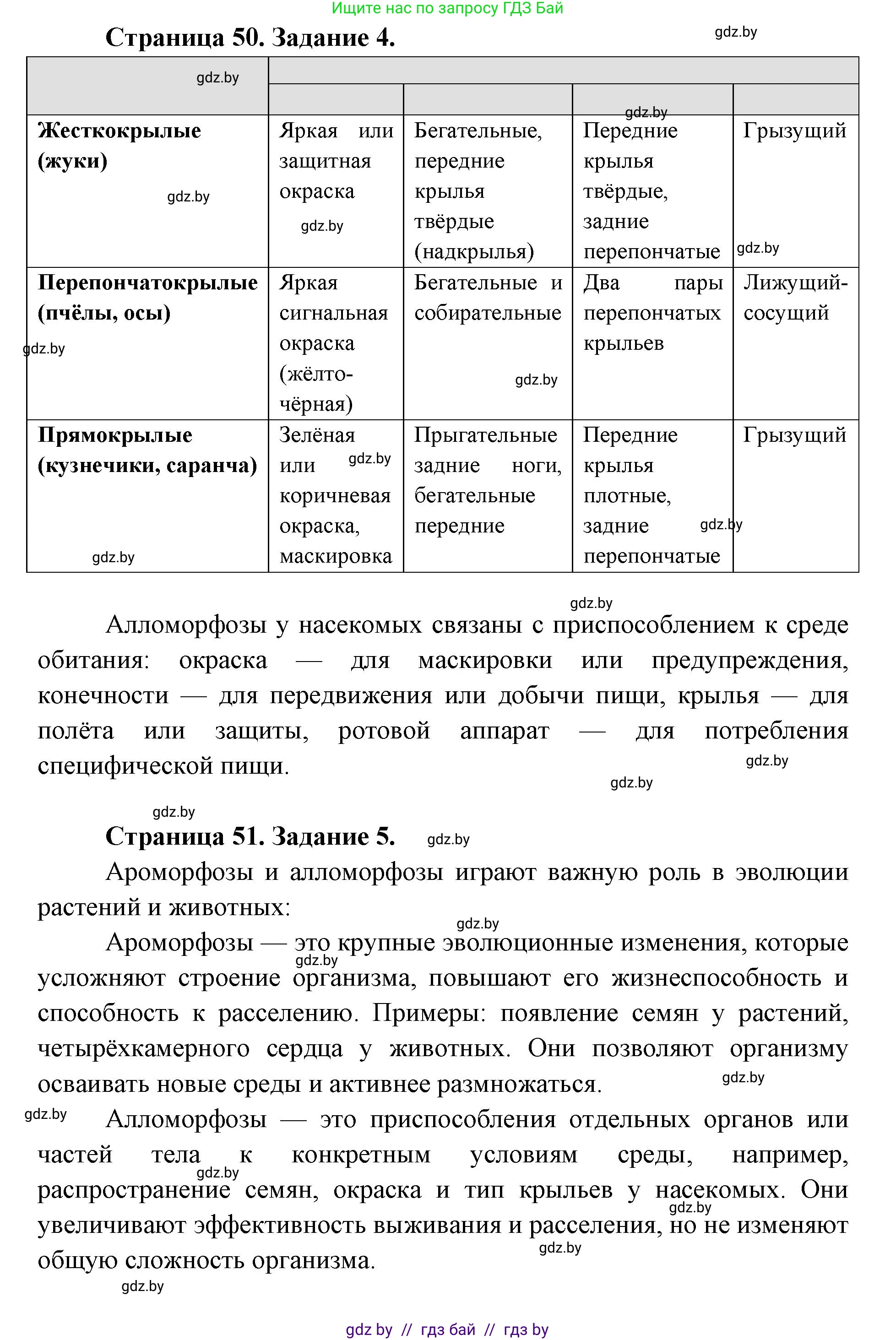 Биология, 11 класс Тетрадь для лабораторных и практических работ, автор: Хруцкая Тамара Викторовна, издательство Аверсэв, Минск, 2025, жёлтого цвета, страница 46, Решение (продолжение 3)