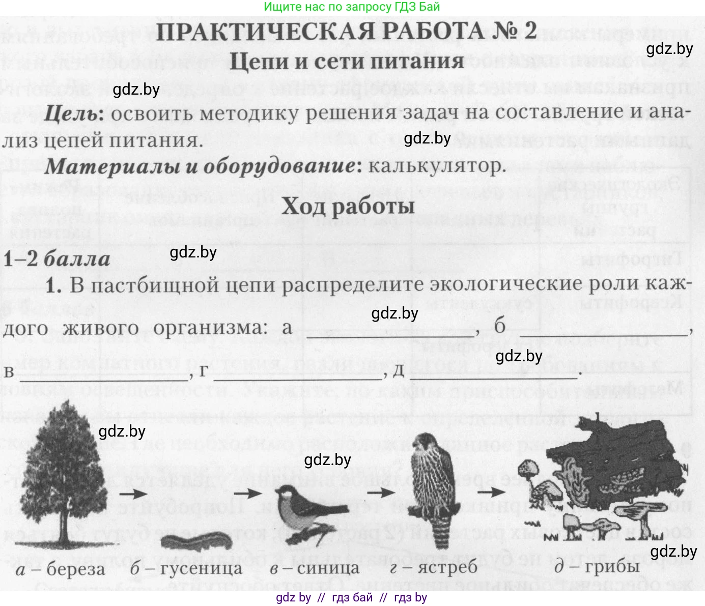 Биология, 11 класс тетрадь для практических и лабораторных работ, экскурсий, автор: Новик Ирина Михайловна, издательство Сэр-Вит, Минск, 2019, розового цвета, страница 18, номер 1, Условие