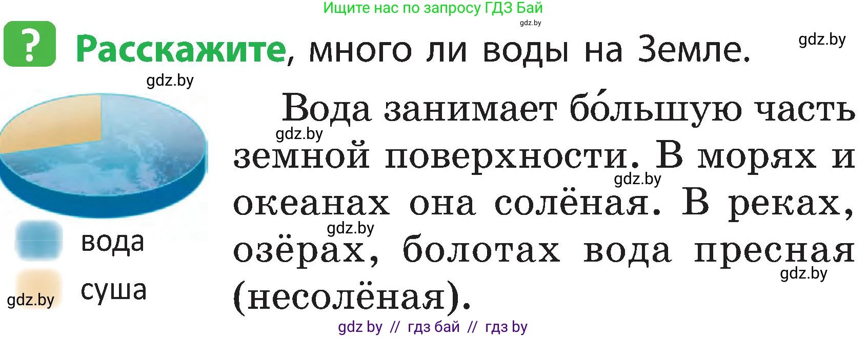 Человек и мир, 2 класс Учебник, авторы: Трафимова Галина Владимировна, Трафимов Сергей Анатольевич, издательство Академия образования, Минск, 2024, страница 22, номер 1, Условие