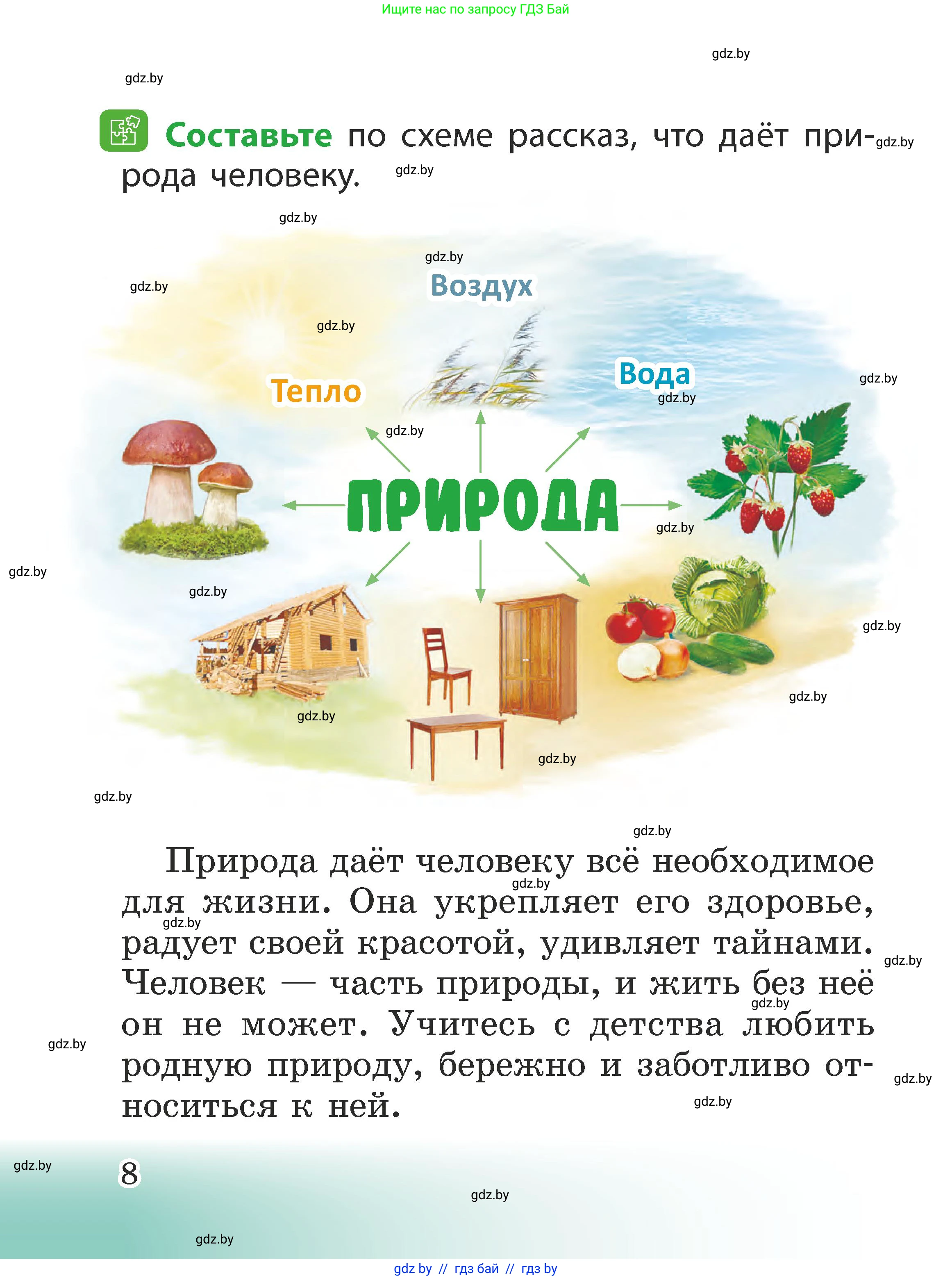 Человек и мир, 2 класс Учебник, авторы: Трафимова Галина Владимировна, Трафимов Сергей Анатольевич, издательство Академия образования, Минск, 2024, страница 8