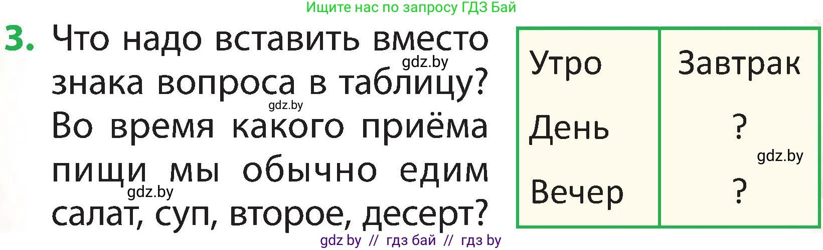 Человек и мир, 2 класс Учебник, авторы: Трафимова Галина Владимировна, Трафимов Сергей Анатольевич, издательство Академия образования, Минск, 2024, страница 127, номер 3, Условие