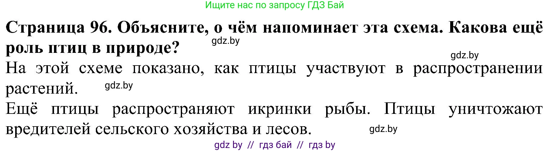 Человек и мир, 2 класс Учебник, авторы: Трафимова Галина Владимировна, Трафимов Сергей Анатольевич, издательство Академия образования, Минск, 2024, страница 96, номер 3, Решение