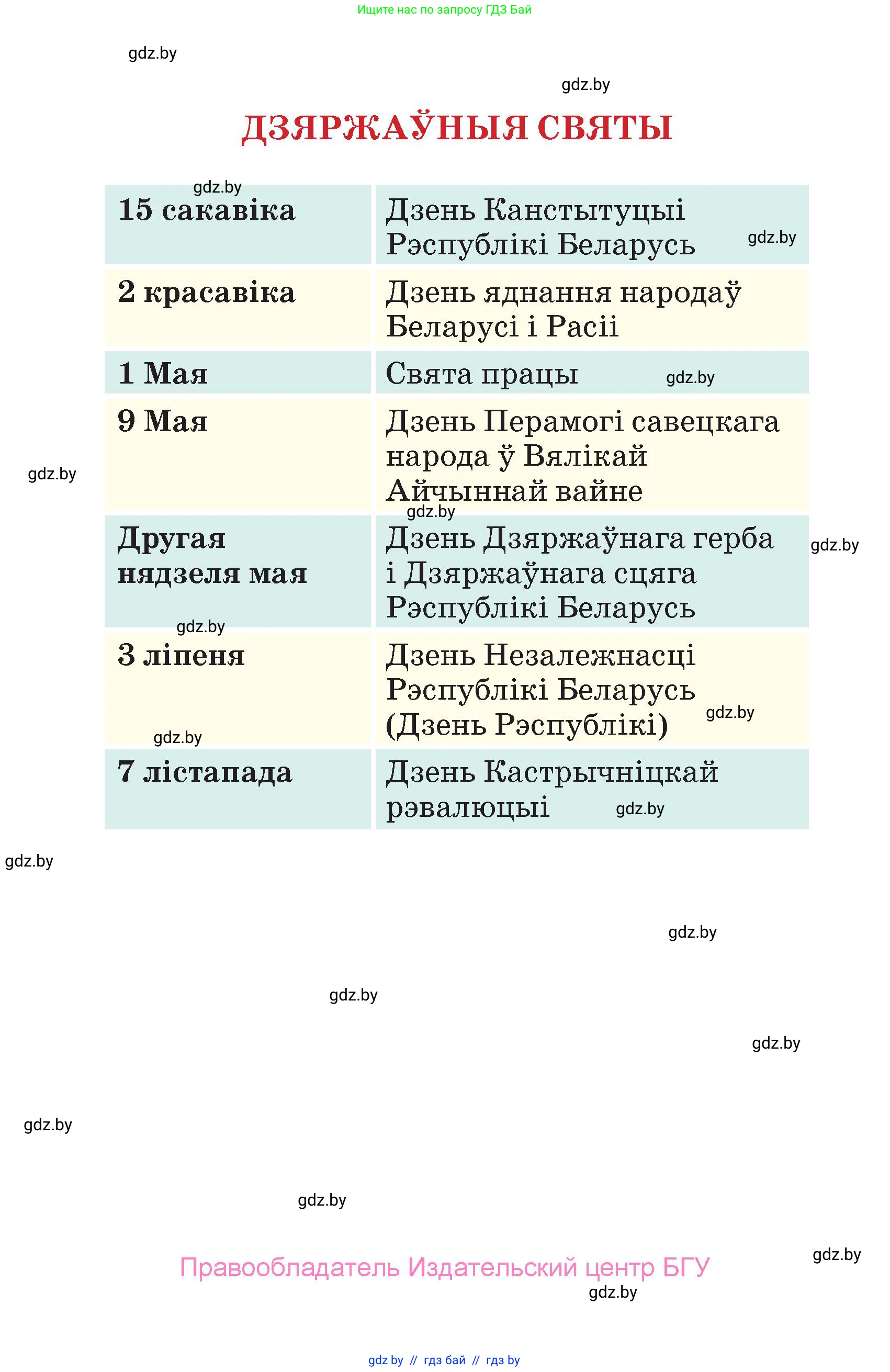 Человек и мир, 4 класс Учебник, авторы: Панов Сергей Вениаминович, Тарасов Сергей Васильевич, издательство Выдавецкі цэнтр БДУ, Минск, 2018, бежевого цвета, страница 164