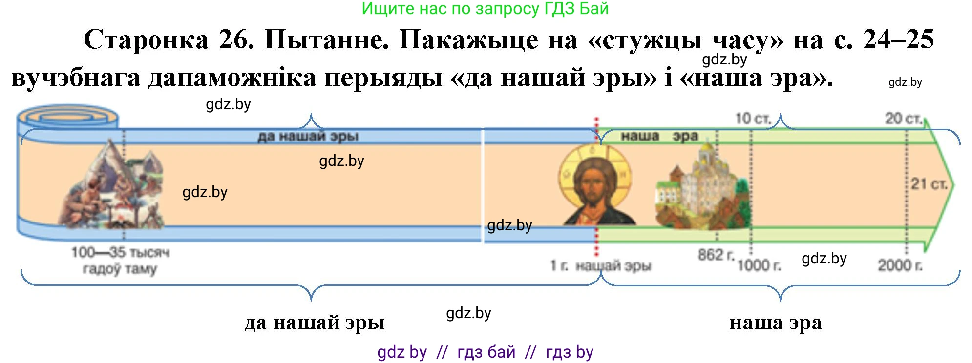 Человек и мир, 4 класс Учебник, авторы: Панов Сергей Вениаминович, Тарасов Сергей Васильевич, издательство Выдавецкі цэнтр БДУ, Минск, 2018, бежевого цвета, страница 26, Решение