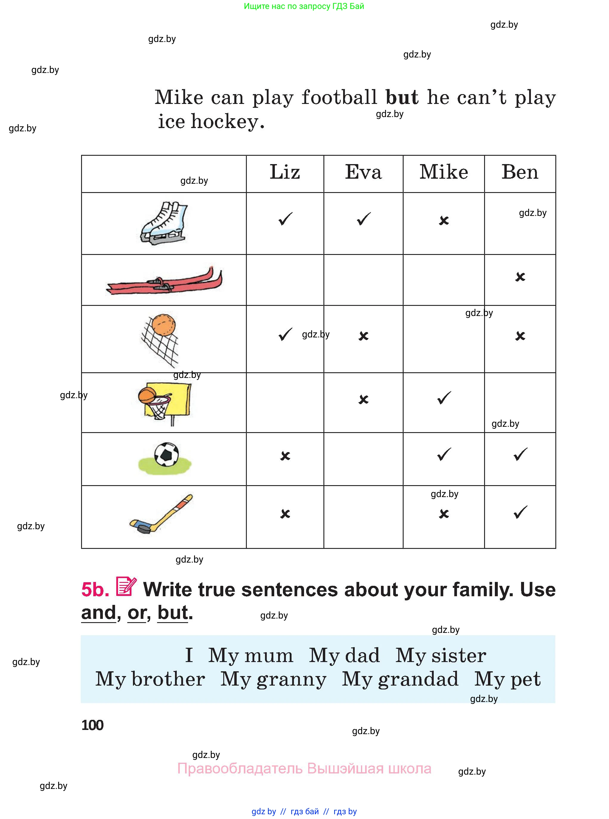 Английский язык (english), 3 класс Учебник, авторы: Лапицкая Людмила Михайловна (Lapitskaya Ludmila), Калишевич Алла Ивановна, Севрюкова Татьяна Юрьевна, Седунова Наталья Михайловна (Sedunova Natalia), издательство Вышэйшая школа, Минск, 2023, страница 100