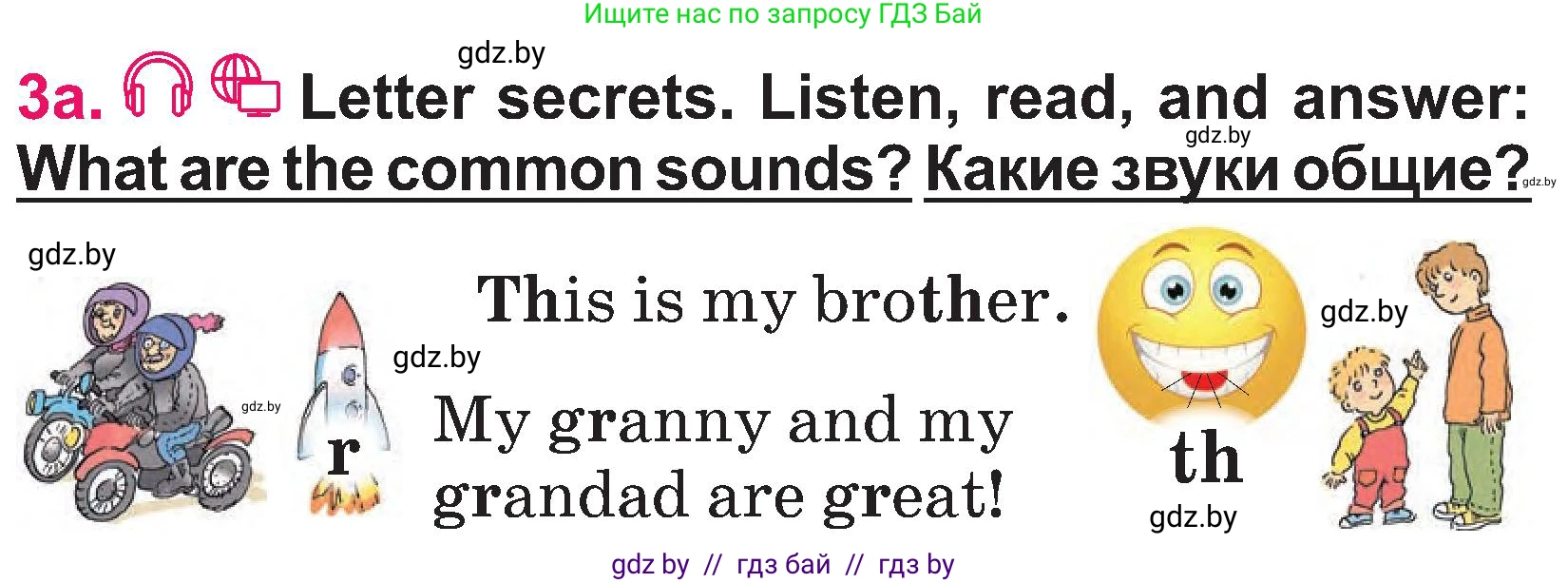 Английский язык (english), 3 класс Учебник, авторы: Лапицкая Людмила Михайловна (Lapitskaya Ludmila), Калишевич Алла Ивановна, Севрюкова Татьяна Юрьевна, Седунова Наталья Михайловна (Sedunova Natalia), издательство Вышэйшая школа, Минск, 2023, Часть 1, страница 69, номер 3, Условие