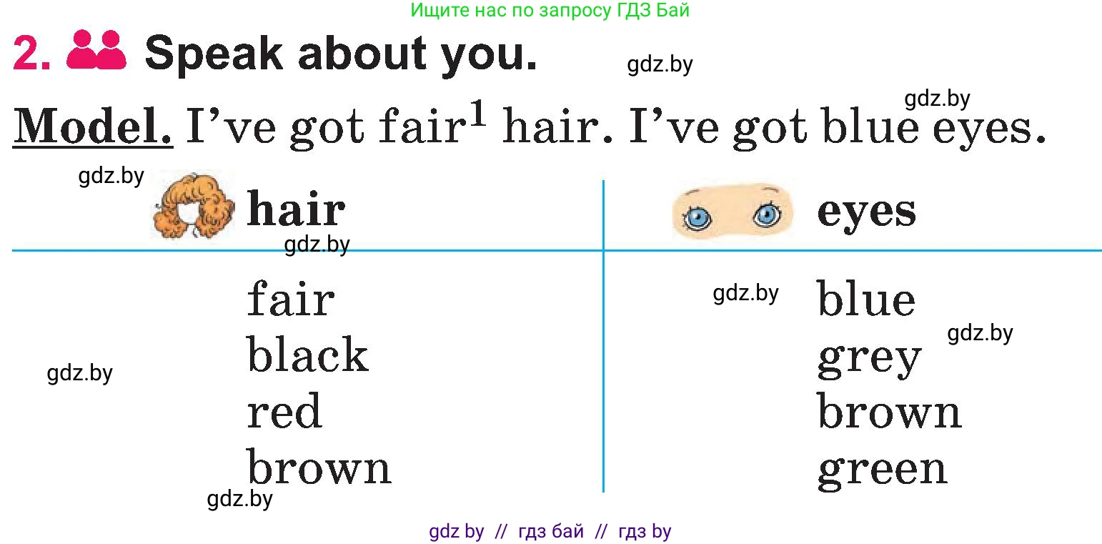 Английский язык (english), 3 класс Учебник, авторы: Лапицкая Людмила Михайловна (Lapitskaya Ludmila), Калишевич Алла Ивановна, Севрюкова Татьяна Юрьевна, Седунова Наталья Михайловна (Sedunova Natalia), издательство Вышэйшая школа, Минск, 2023, Часть 1, страница 89, номер 2, Условие