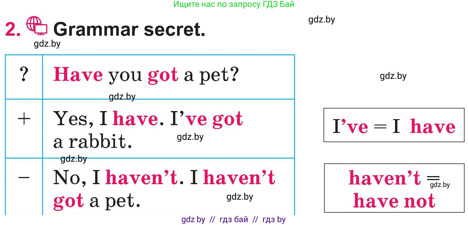 Английский язык (english), 3 класс Учебник, авторы: Лапицкая Людмила Михайловна (Lapitskaya Ludmila), Калишевич Алла Ивановна, Севрюкова Татьяна Юрьевна, Седунова Наталья Михайловна (Sedunova Natalia), издательство Вышэйшая школа, Минск, 2023, Часть 1, страница 109, номер 2, Условие