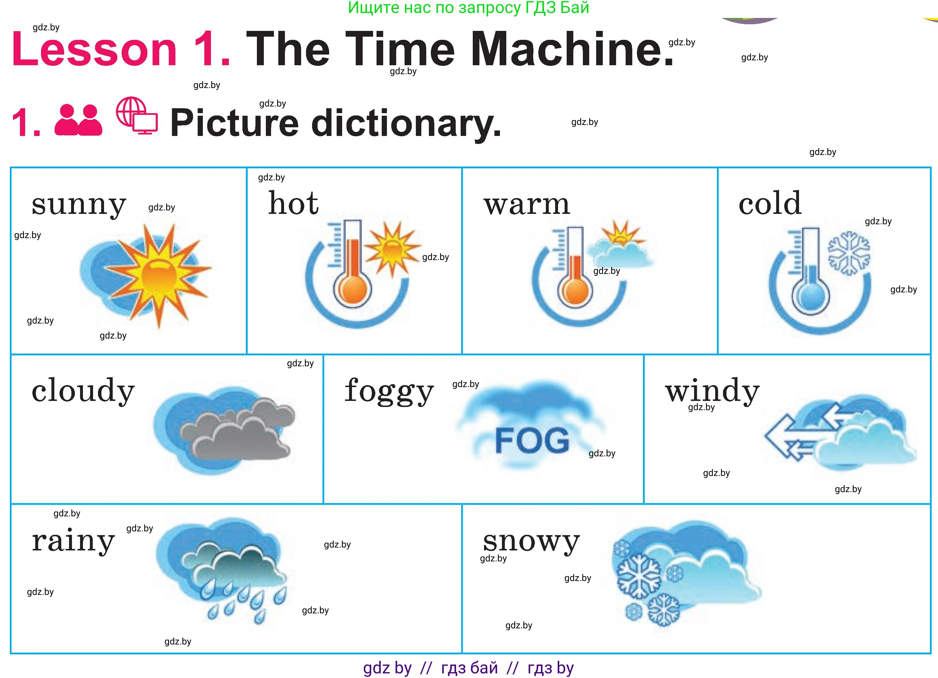 Английский язык (english), 3 класс Учебник, авторы: Лапицкая Людмила Михайловна (Lapitskaya Ludmila), Калишевич Алла Ивановна, Севрюкова Татьяна Юрьевна, Седунова Наталья Михайловна (Sedunova Natalia), издательство Вышэйшая школа, Минск, 2023, Часть 2, страница 85, номер 1, Условие