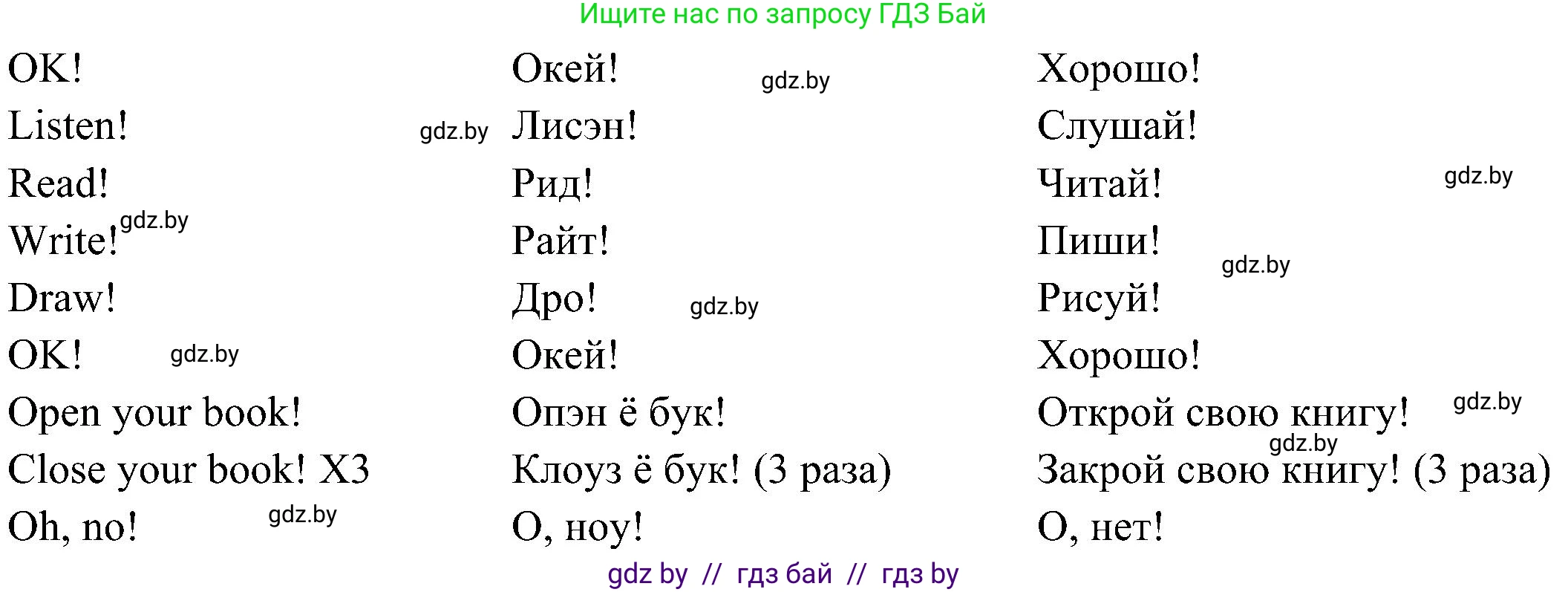 Английский язык (english), 3 класс Учебник, авторы: Лапицкая Людмила Михайловна (Lapitskaya Ludmila), Калишевич Алла Ивановна, Севрюкова Татьяна Юрьевна, Седунова Наталья Михайловна (Sedunova Natalia), издательство Вышэйшая школа, Минск, 2023, Часть 2, страница 73, номер 1, Решение (продолжение 2)