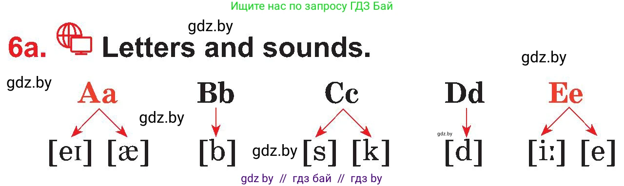 Английский язык (english), 4 класс Учебник (Student's book), авторы: Лапицкая Людмила Михайловна (Lapitskaya Ludmila), Седунова Наталья Михайловна (Sedunova Natalia), издательство Адукацыя i выхаванне, Минск, 2024, бирюзового цвета, Часть ( Part) 1, страница 8, номер 6, Условие