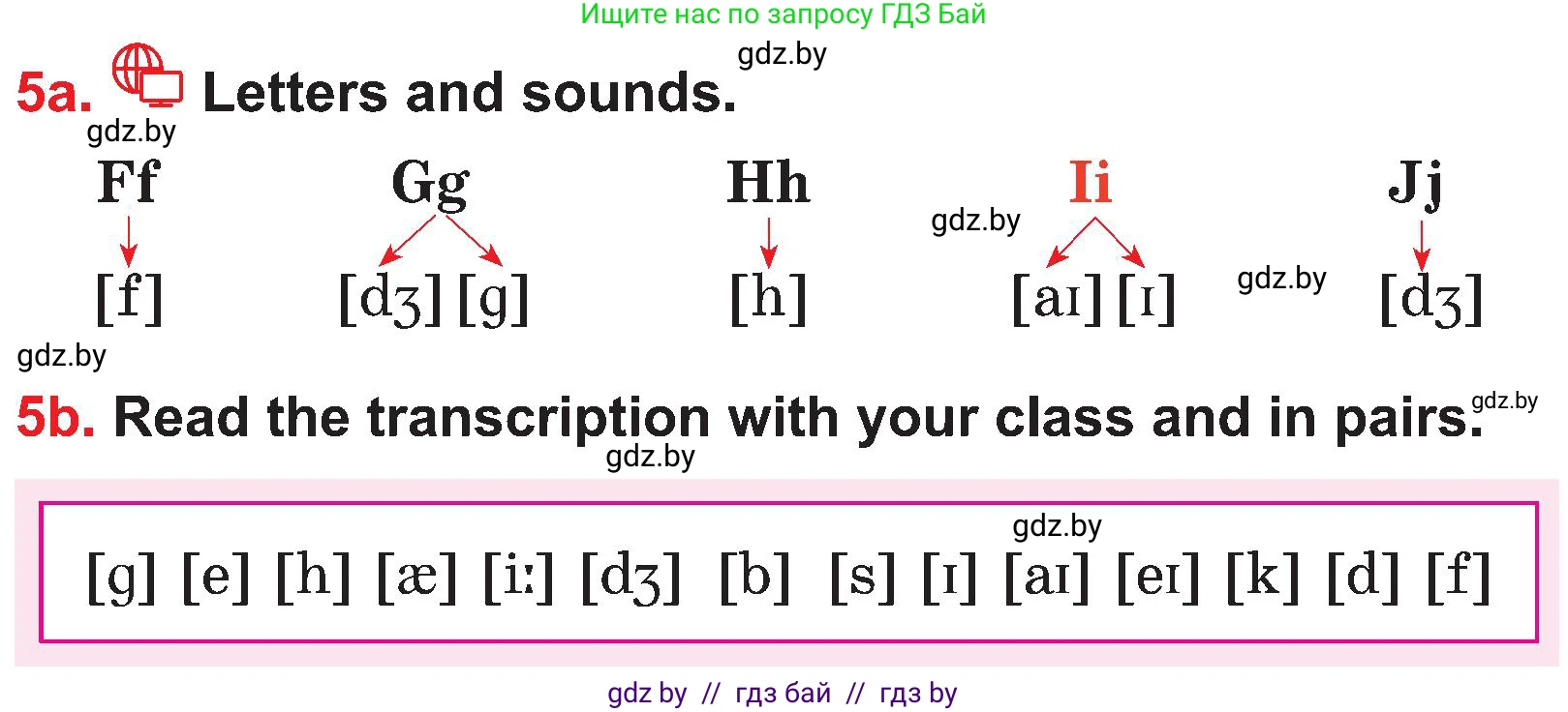 Английский язык (english), 4 класс Учебник (Student's book), авторы: Лапицкая Людмила Михайловна (Lapitskaya Ludmila), Седунова Наталья Михайловна (Sedunova Natalia), издательство Адукацыя i выхаванне, Минск, 2024, бирюзового цвета, Часть ( Part) 1, страница 12, номер 5, Условие