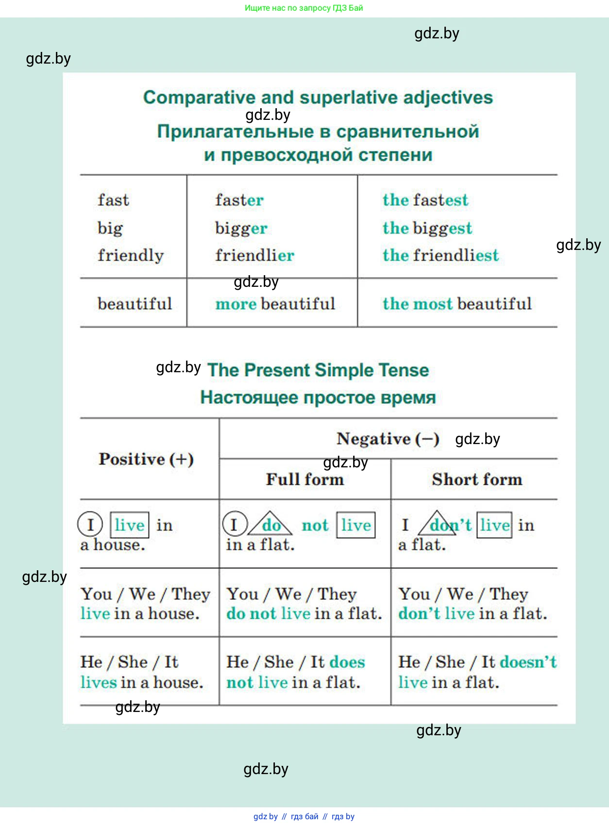 Английский язык (english), 4 класс Учебник (Student's book), авторы: Лапицкая Людмила Михайловна (Lapitskaya Ludmila), Седунова Наталья Михайловна (Sedunova Natalia), издательство Адукацыя i выхаванне, Минск, 2024, бирюзового цвета, страница 1