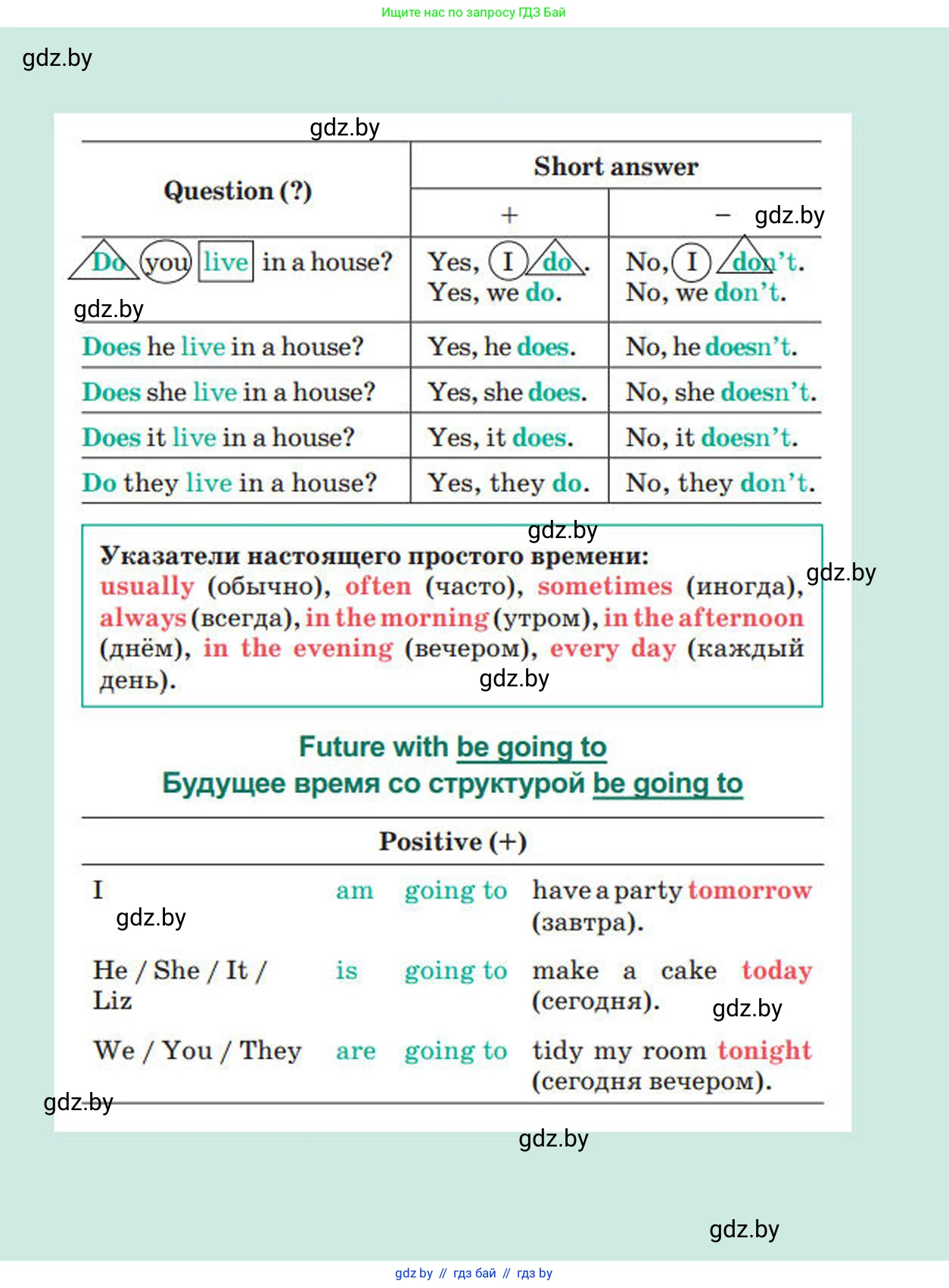 Английский язык (english), 4 класс Учебник (Student's book), авторы: Лапицкая Людмила Михайловна (Lapitskaya Ludmila), Седунова Наталья Михайловна (Sedunova Natalia), издательство Адукацыя i выхаванне, Минск, 2024, бирюзового цвета, страница 1
