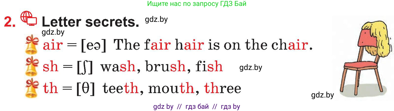 Английский язык (english), 4 класс Учебник (Student's book), авторы: Лапицкая Людмила Михайловна (Lapitskaya Ludmila), Седунова Наталья Михайловна (Sedunova Natalia), издательство Адукацыя i выхаванне, Минск, 2024, бирюзового цвета, Часть ( Part) 1, страница 68, номер 2, Условие