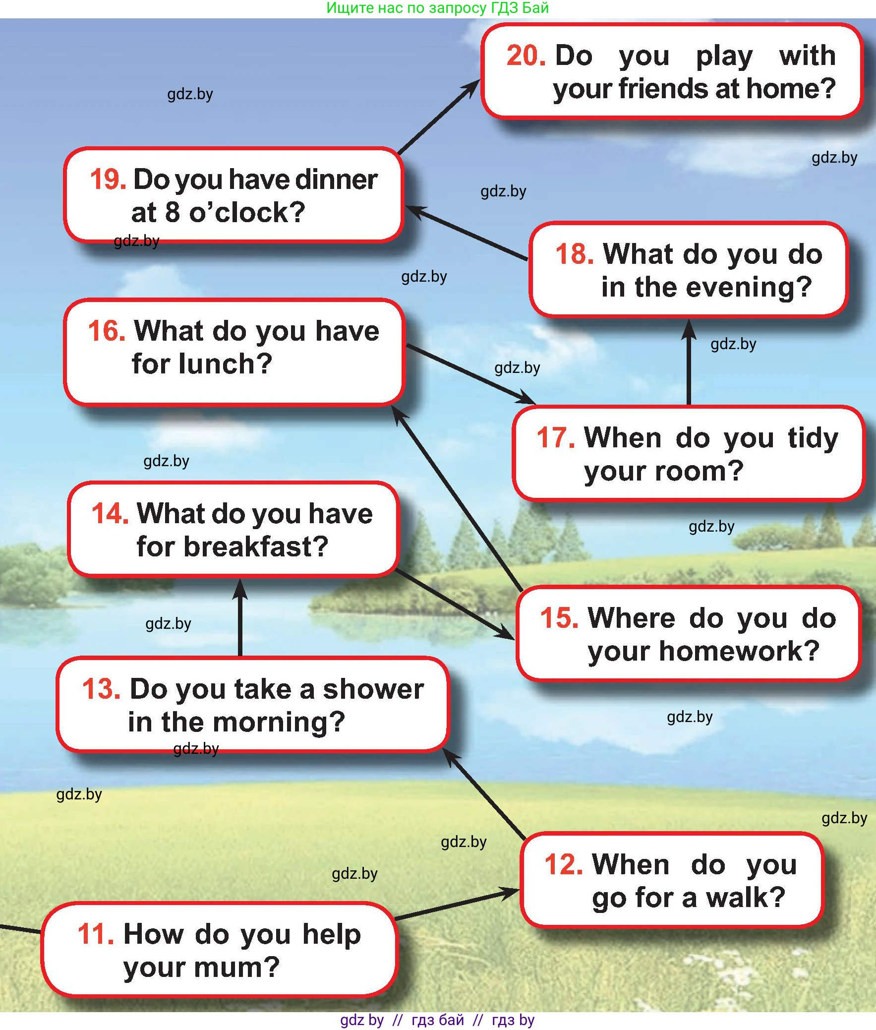 Английский язык (english), 4 класс Учебник (Student's book), авторы: Лапицкая Людмила Михайловна (Lapitskaya Ludmila), Седунова Наталья Михайловна (Sedunova Natalia), издательство Адукацыя i выхаванне, Минск, 2024, бирюзового цвета, Часть ( Part) 1, страница 83, номер 1, Условие (продолжение 3)