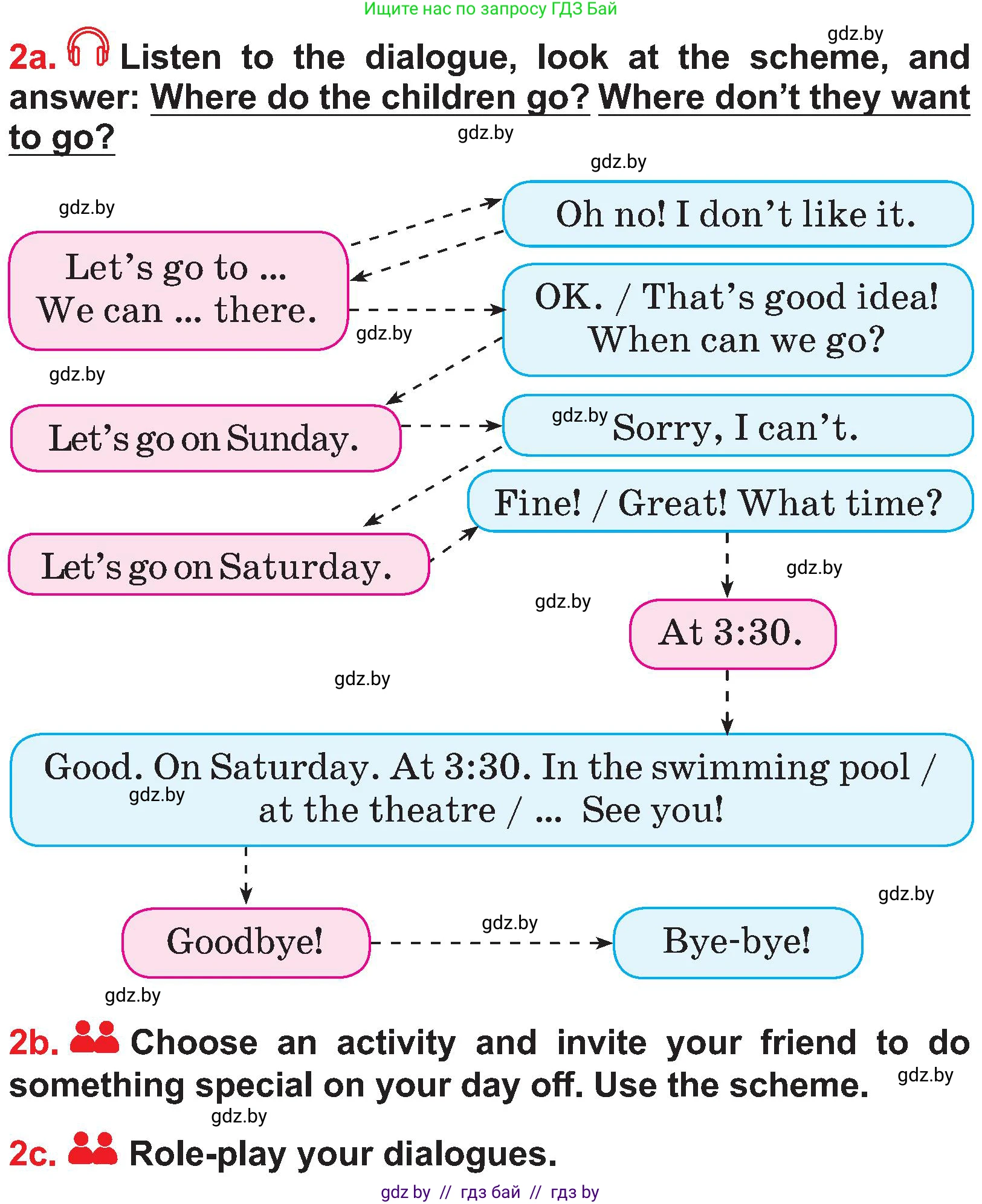 Английский язык (english), 4 класс Учебник (Student's book), авторы: Лапицкая Людмила Михайловна (Lapitskaya Ludmila), Седунова Наталья Михайловна (Sedunova Natalia), издательство Адукацыя i выхаванне, Минск, 2024, бирюзового цвета, Часть ( Part) 1, страница 112, номер 2, Условие