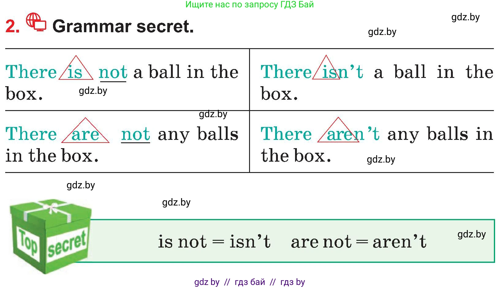Английский язык (english), 4 класс Учебник (Student's book), авторы: Лапицкая Людмила Михайловна (Lapitskaya Ludmila), Седунова Наталья Михайловна (Sedunova Natalia), издательство Адукацыя i выхаванне, Минск, 2024, бирюзового цвета, Часть ( Part) 2, страница 33, номер 2, Условие