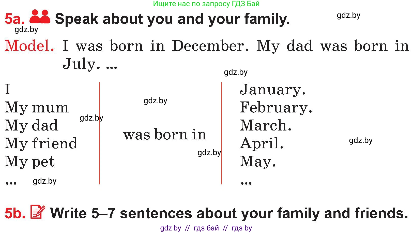 Английский язык (english), 4 класс Учебник (Student's book), авторы: Лапицкая Людмила Михайловна (Lapitskaya Ludmila), Седунова Наталья Михайловна (Sedunova Natalia), издательство Адукацыя i выхаванне, Минск, 2024, бирюзового цвета, Часть ( Part) 2, страница 117, номер 5, Условие