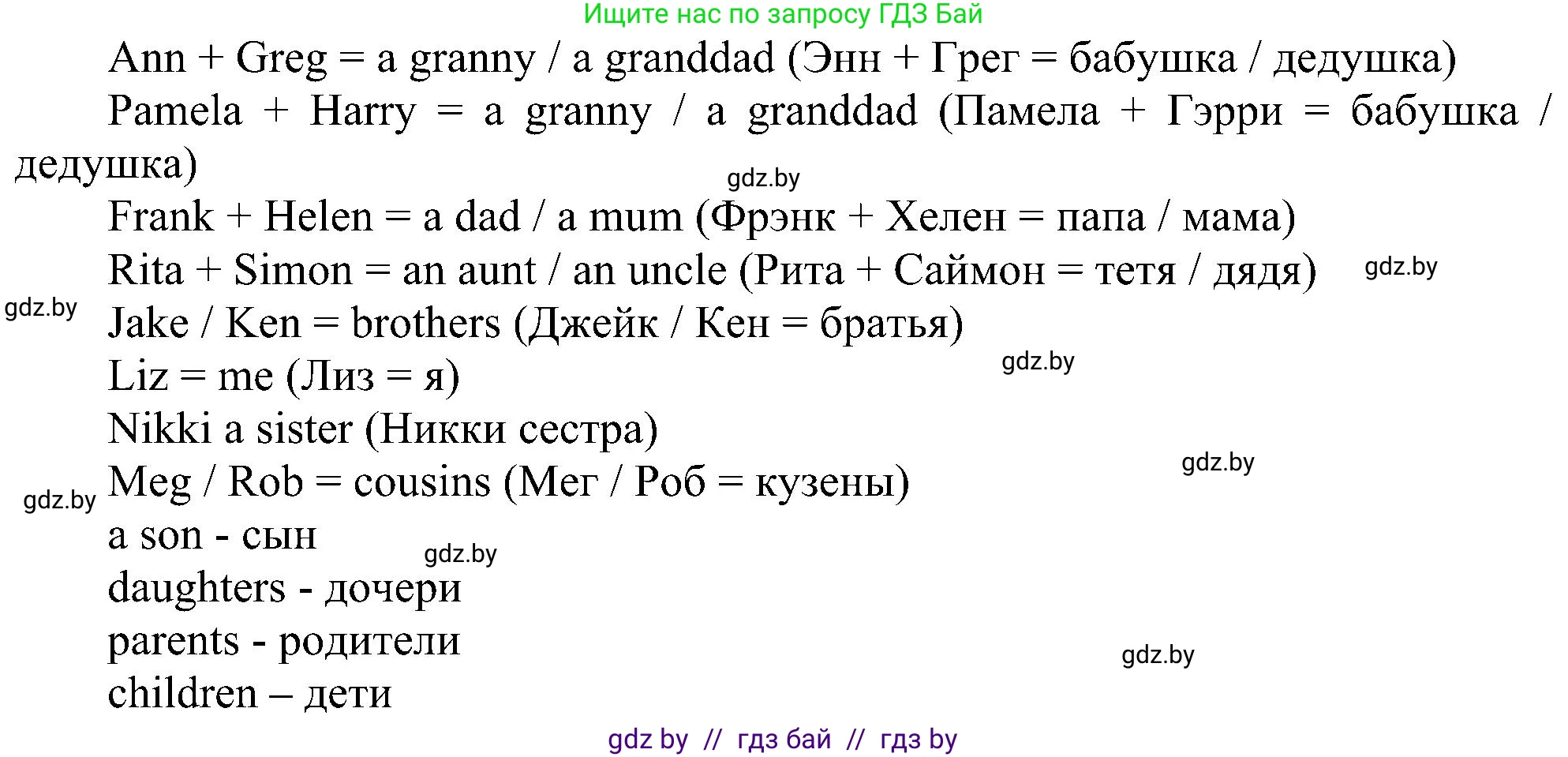 Английский язык (english), 4 класс Учебник (Student's book), авторы: Лапицкая Людмила Михайловна (Lapitskaya Ludmila), Седунова Наталья Михайловна (Sedunova Natalia), издательство Адукацыя i выхаванне, Минск, 2024, бирюзового цвета, Часть ( Part) 1, страница 35, номер 1, Решение 1 (продолжение 2)
