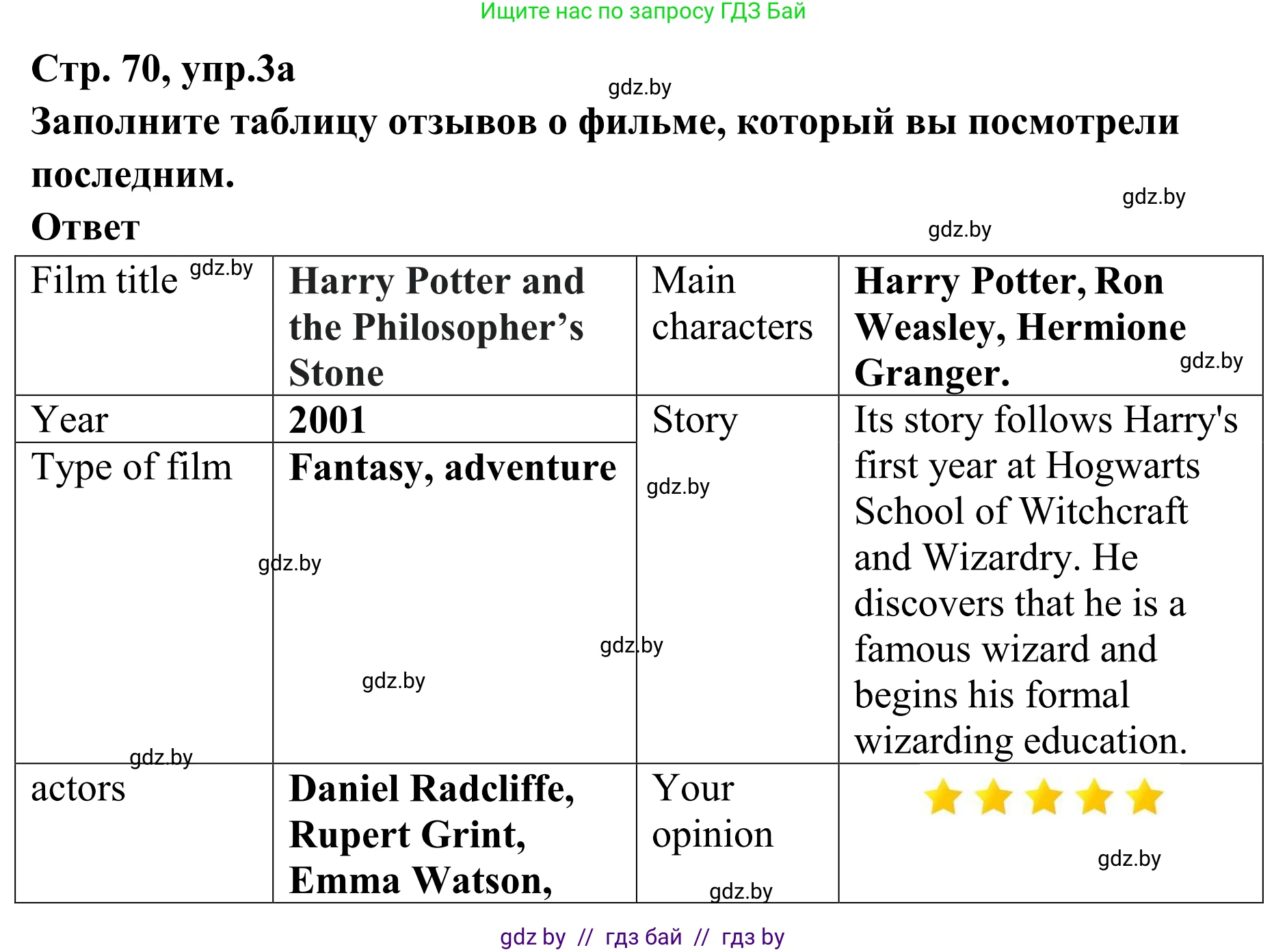 Английский язык (english), 6 класс рабочая тетрадь (activity book), авторы: Юхнель Наталья Валентиновна, Наумова Елена Георгиевна, Малиновская Елена Александровна, Гуськов А Л, Демченко Наталья Валентиновна, Лабода Т Е, Манешина А В, Матюш Н В, издательство Аверсэв, Минск, зелёного цвета, Часть ( Part) 2, страница 70, номер 3, Решение