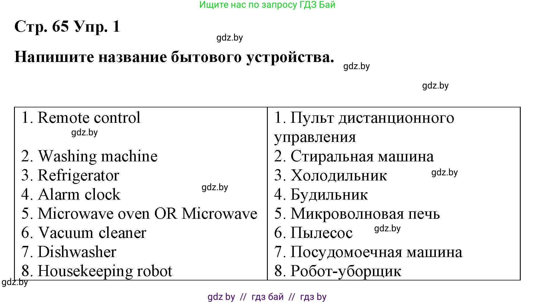 Английский язык (english), 6 класс Рабочая тетрадь (workbook), авторы: Демченко Наталья Валентиновна, Севрюкова Татьяна Юрьевна, Юхнель Наталья Валентиновна, Наумова Елена Георгиевна, Рыбалко О Н, Манешина А В, Маслёнченко Н А, Бушуева Эдите Владиславовна, издательство Аверсэв, Минск, 2020, зелёного цвета, Часть ( Part) 1, страница 65, номер 1, Решение