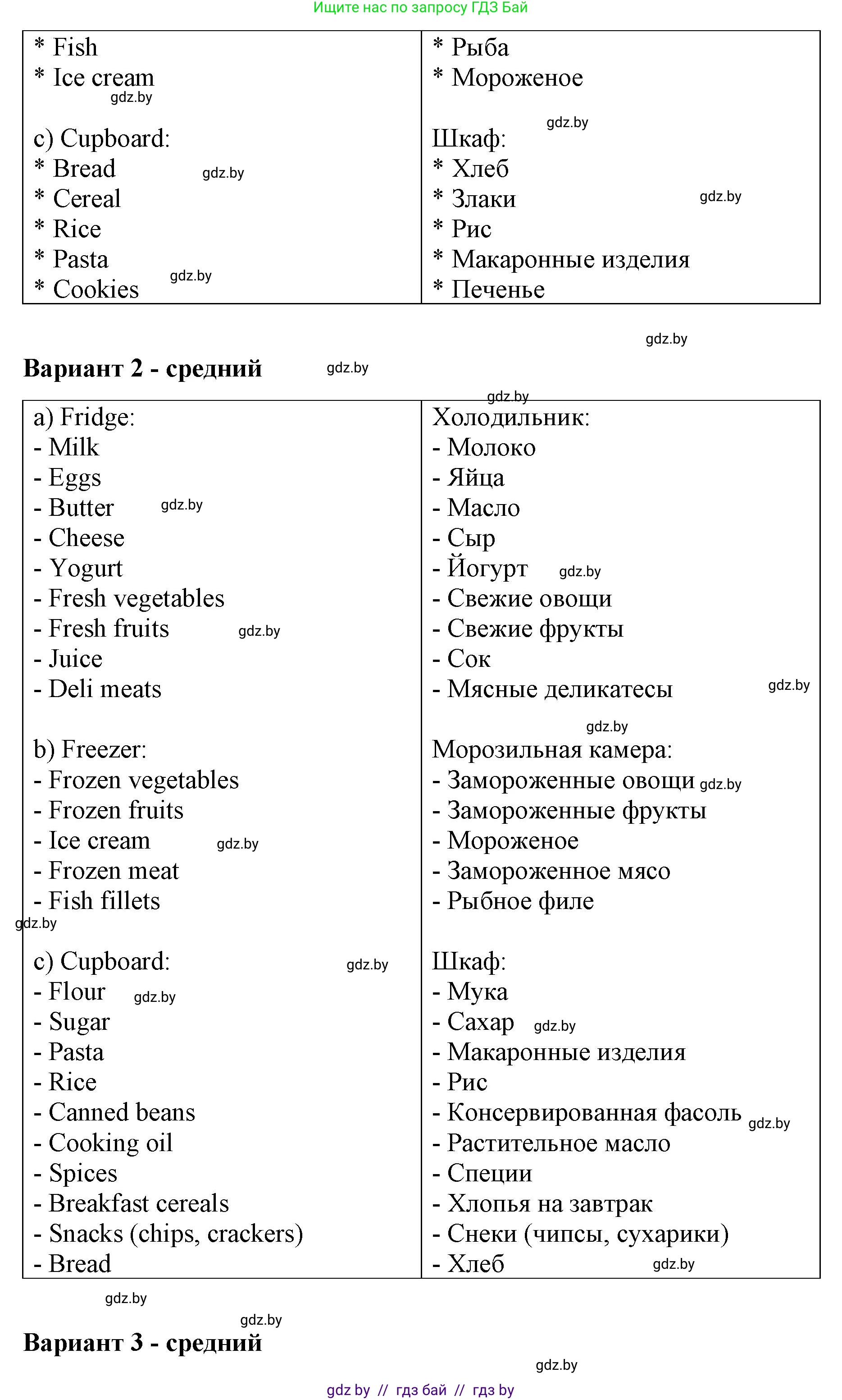 Английский язык (english), 6 класс Рабочая тетрадь (workbook), авторы: Демченко Наталья Валентиновна, Севрюкова Татьяна Юрьевна, Юхнель Наталья Валентиновна, Наумова Елена Георгиевна, Рыбалко О Н, Манешина А В, Маслёнченко Н А, Бушуева Эдите Владиславовна, издательство Аверсэв, Минск, 2020, зелёного цвета, Часть ( Part) 1, страница 81, номер 2, Решение (продолжение 3)