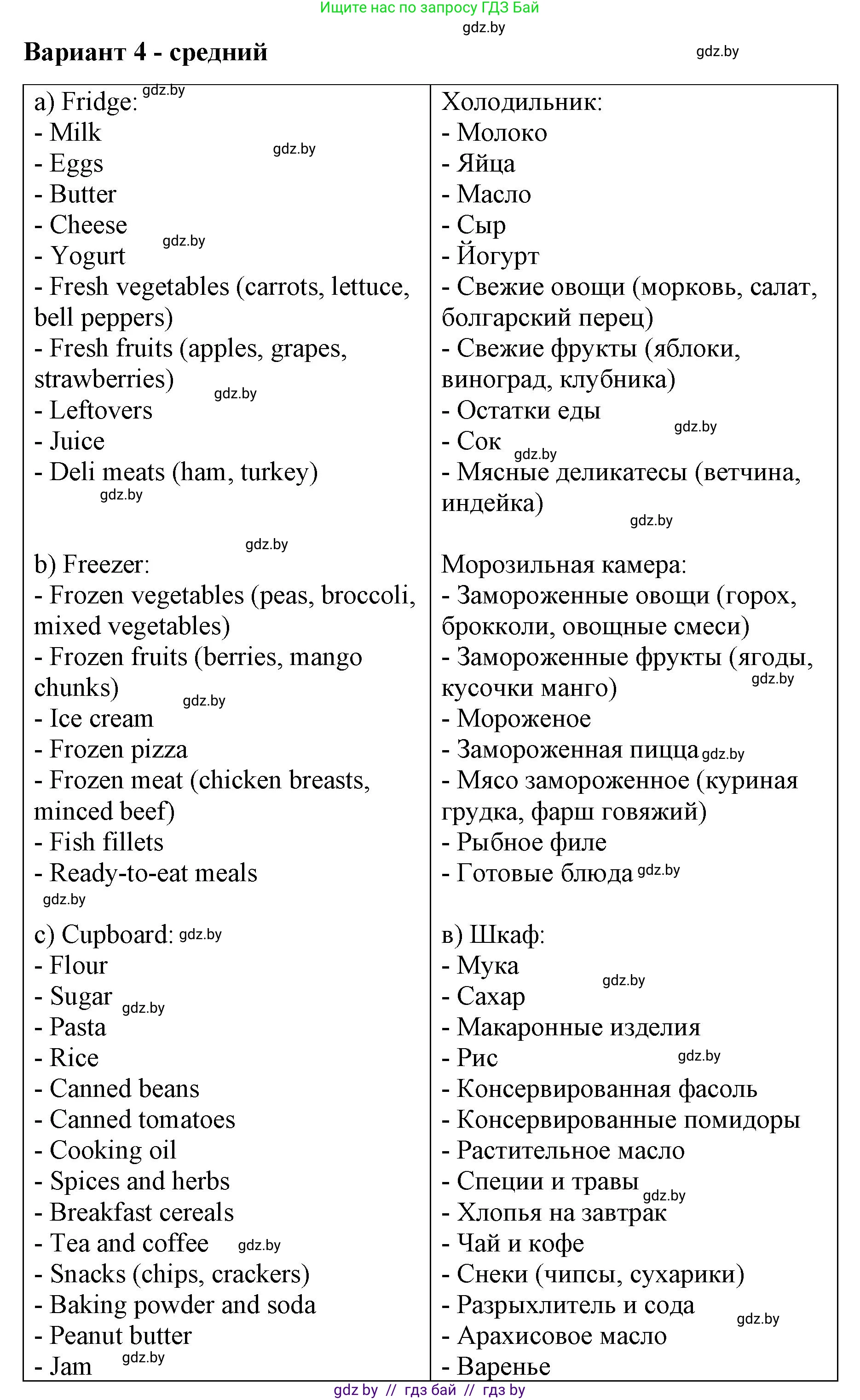 Английский язык (english), 6 класс Рабочая тетрадь (workbook), авторы: Демченко Наталья Валентиновна, Севрюкова Татьяна Юрьевна, Юхнель Наталья Валентиновна, Наумова Елена Георгиевна, Рыбалко О Н, Манешина А В, Маслёнченко Н А, Бушуева Эдите Владиславовна, издательство Аверсэв, Минск, 2020, зелёного цвета, Часть ( Part) 1, страница 81, номер 2, Решение (продолжение 5)