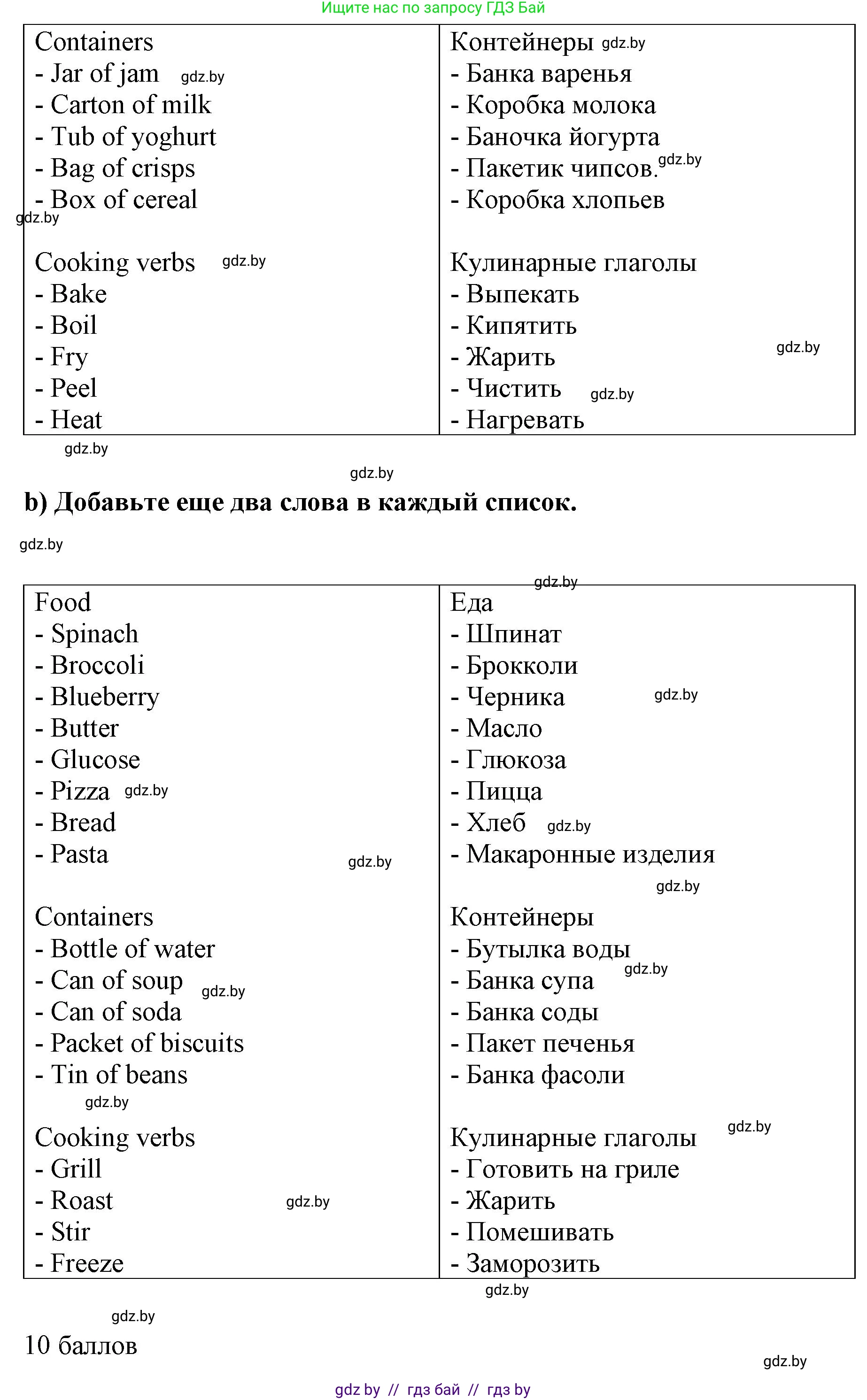 Английский язык (english), 6 класс Рабочая тетрадь (workbook), авторы: Демченко Наталья Валентиновна, Севрюкова Татьяна Юрьевна, Юхнель Наталья Валентиновна, Наумова Елена Георгиевна, Рыбалко О Н, Манешина А В, Маслёнченко Н А, Бушуева Эдите Владиславовна, издательство Аверсэв, Минск, 2020, зелёного цвета, Часть ( Part) 1, страница 107, номер 1, Решение (продолжение 2)