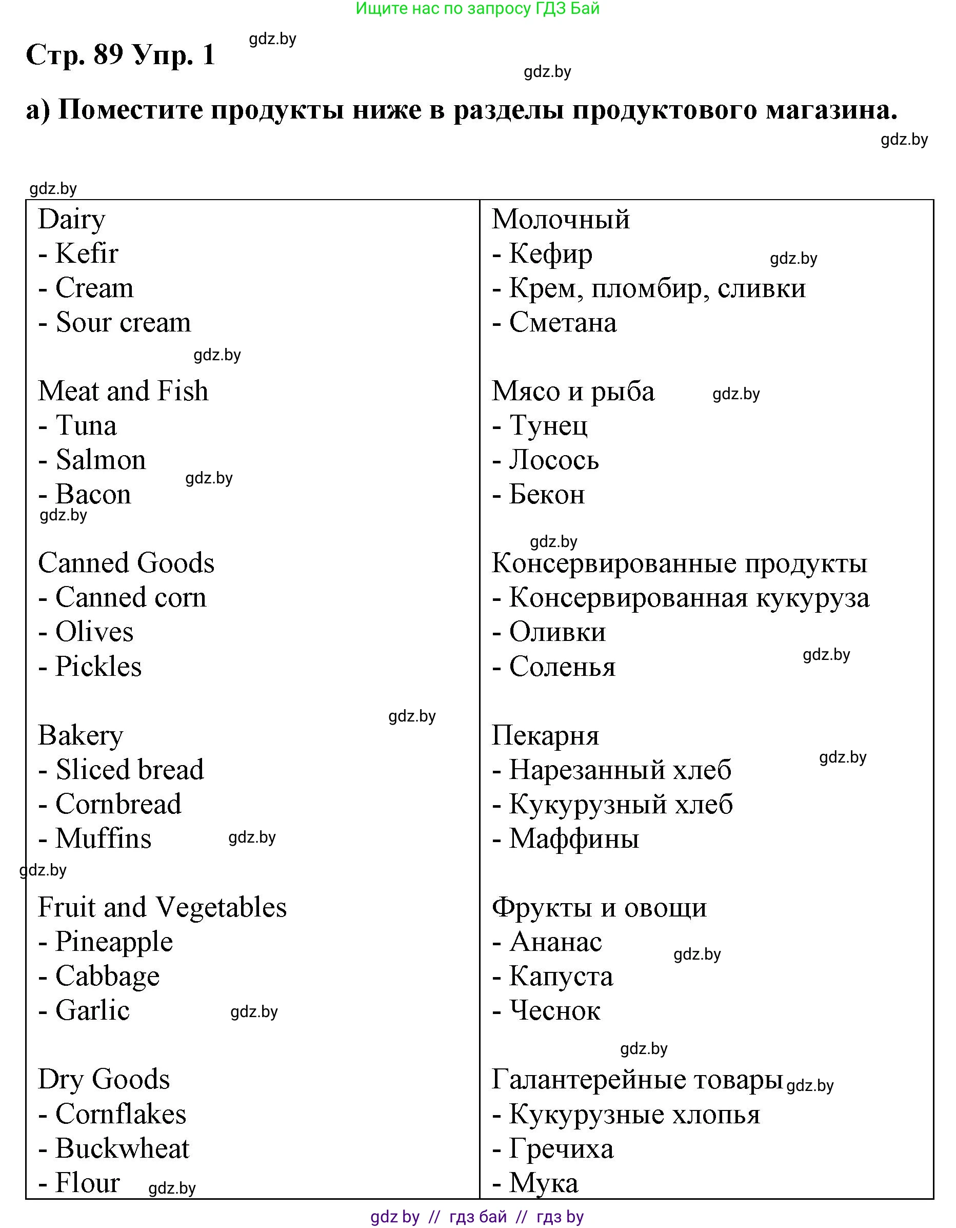 Английский язык (english), 6 класс Рабочая тетрадь (workbook), авторы: Демченко Наталья Валентиновна, Севрюкова Татьяна Юрьевна, Юхнель Наталья Валентиновна, Наумова Елена Георгиевна, Рыбалко О Н, Манешина А В, Маслёнченко Н А, Бушуева Эдите Владиславовна, издательство Аверсэв, Минск, 2020, зелёного цвета, Часть ( Part) 1, страница 89, номер 1, Решение