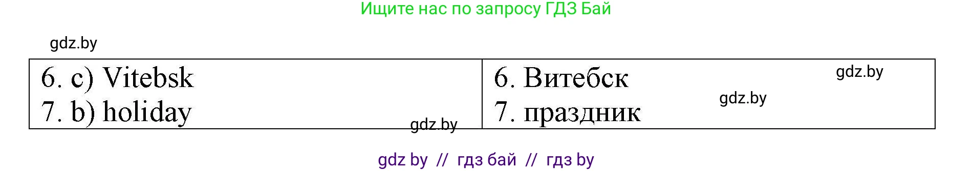 Английский язык (english), 6 класс Рабочая тетрадь (workbook), авторы: Демченко Наталья Валентиновна, Севрюкова Татьяна Юрьевна, Юхнель Наталья Валентиновна, Наумова Елена Георгиевна, Рыбалко О Н, Манешина А В, Маслёнченко Н А, Бушуева Эдите Владиславовна, издательство Аверсэв, Минск, 2020, зелёного цвета, Часть ( Part) 2, страница 17, номер 1, Решение (продолжение 2)