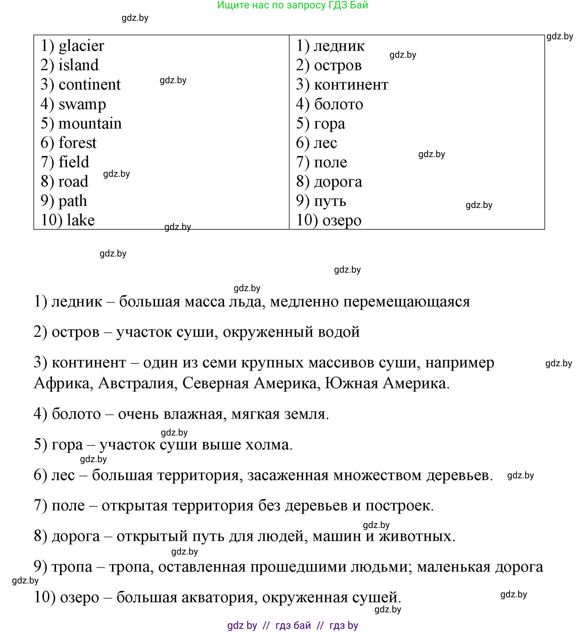 Английский язык (english), 6 класс Рабочая тетрадь (workbook), авторы: Демченко Наталья Валентиновна, Севрюкова Татьяна Юрьевна, Юхнель Наталья Валентиновна, Наумова Елена Георгиевна, Рыбалко О Н, Манешина А В, Маслёнченко Н А, Бушуева Эдите Владиславовна, издательство Аверсэв, Минск, 2020, зелёного цвета, Часть ( Part) 2, страница 26, номер 1, Решение (продолжение 2)