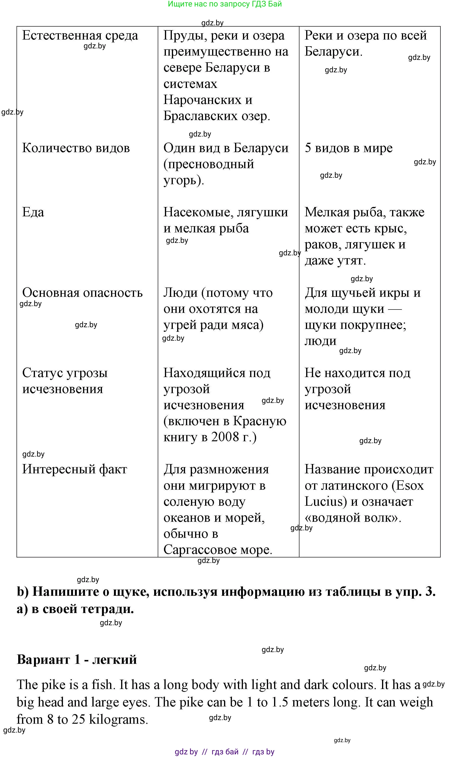 Английский язык (english), 6 класс Рабочая тетрадь (workbook), авторы: Демченко Наталья Валентиновна, Севрюкова Татьяна Юрьевна, Юхнель Наталья Валентиновна, Наумова Елена Георгиевна, Рыбалко О Н, Манешина А В, Маслёнченко Н А, Бушуева Эдите Владиславовна, издательство Аверсэв, Минск, 2020, зелёного цвета, Часть ( Part) 2, страница 31, номер 3, Решение (продолжение 3)